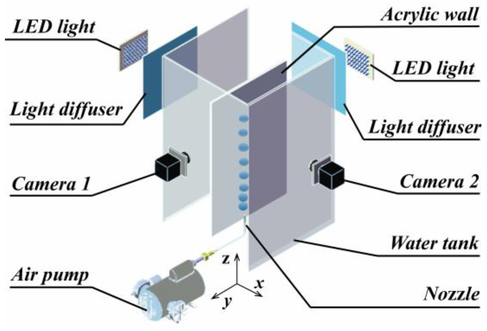 Applsci 14 06076 g001