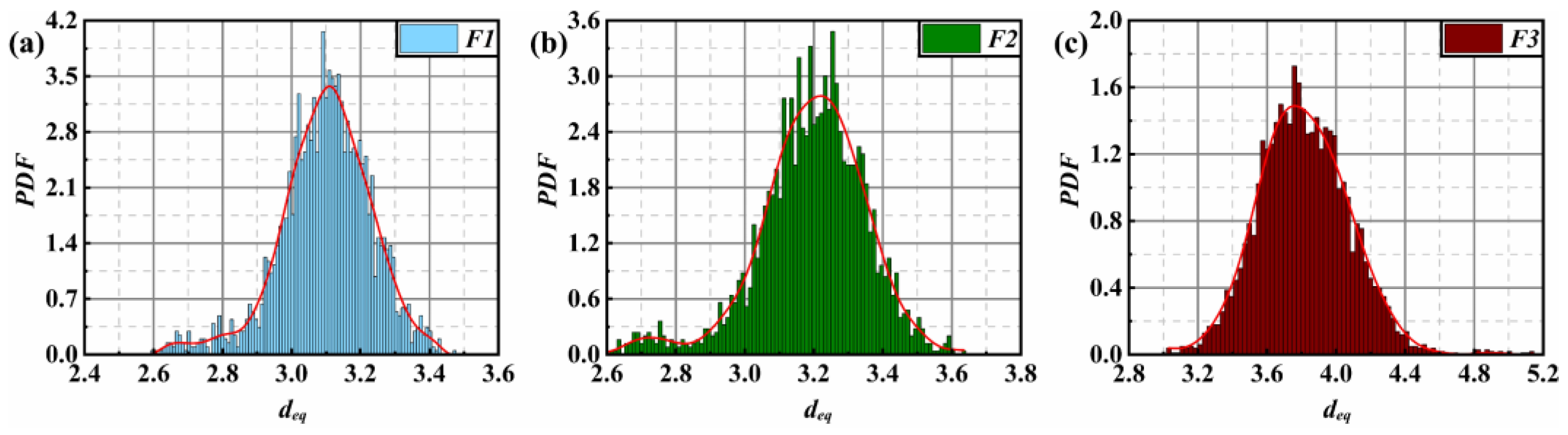 Applsci 14 06076 g003