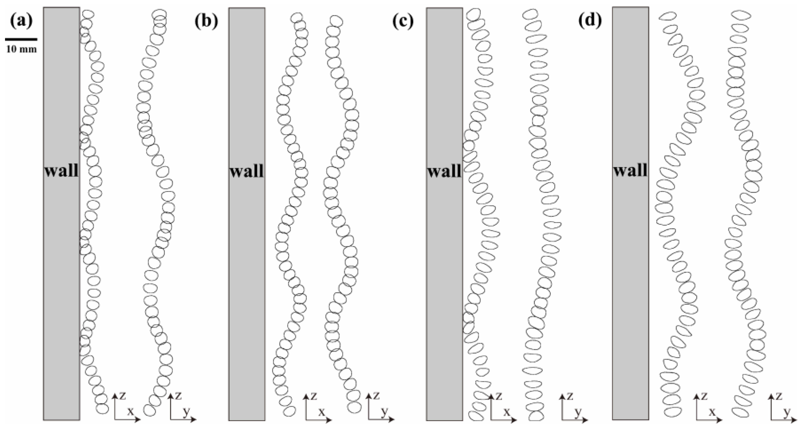 Applsci 14 06076 g007