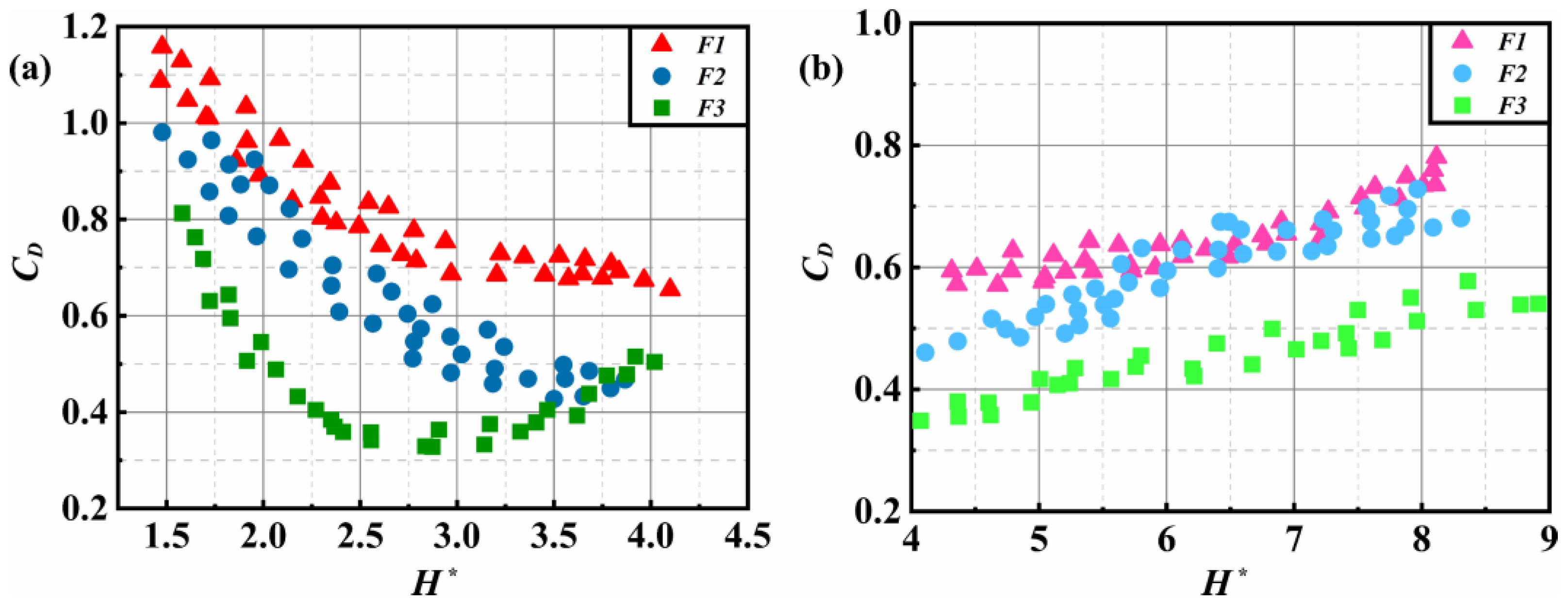 Applsci 14 06076 g012