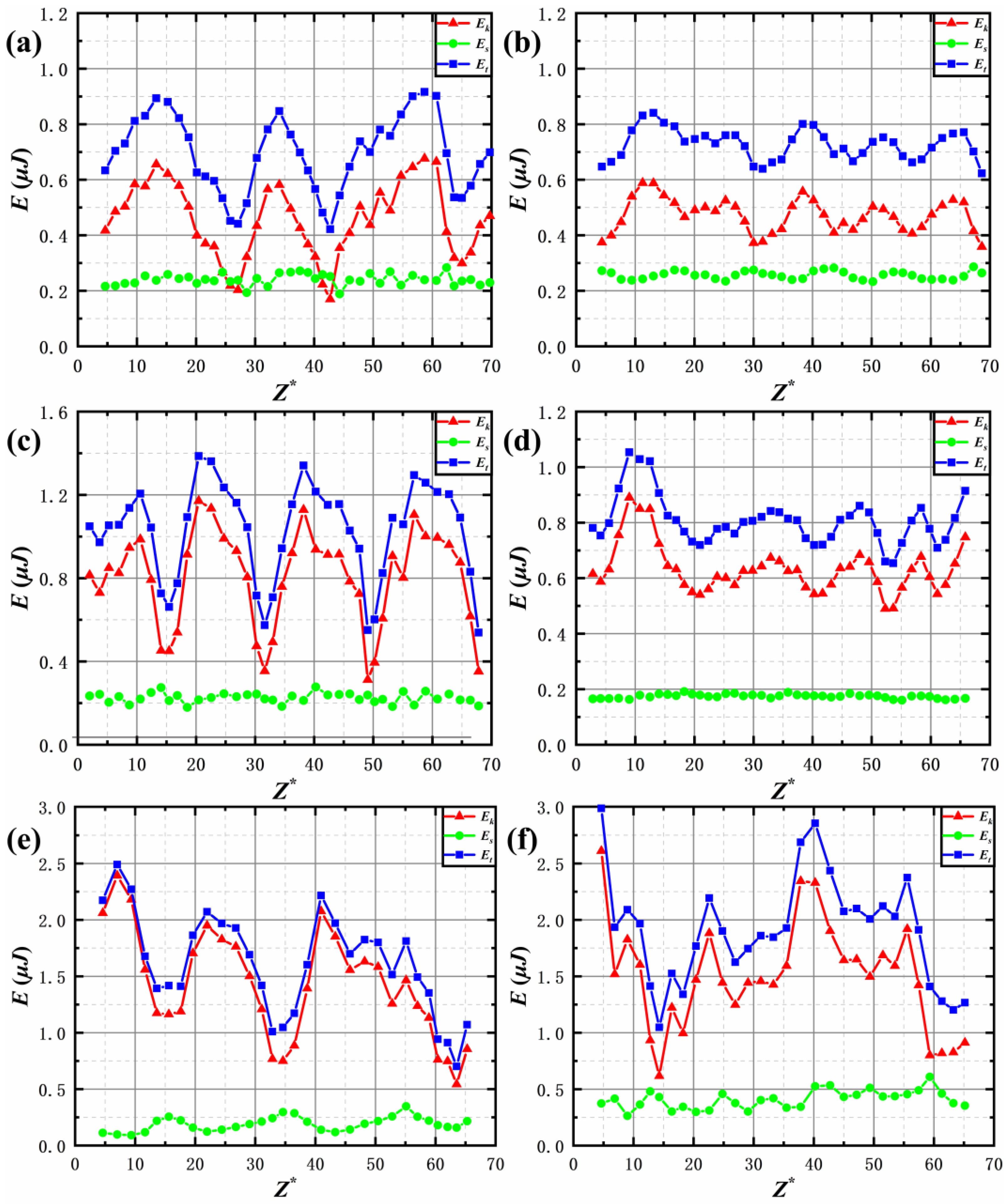 Applsci 14 06076 g014