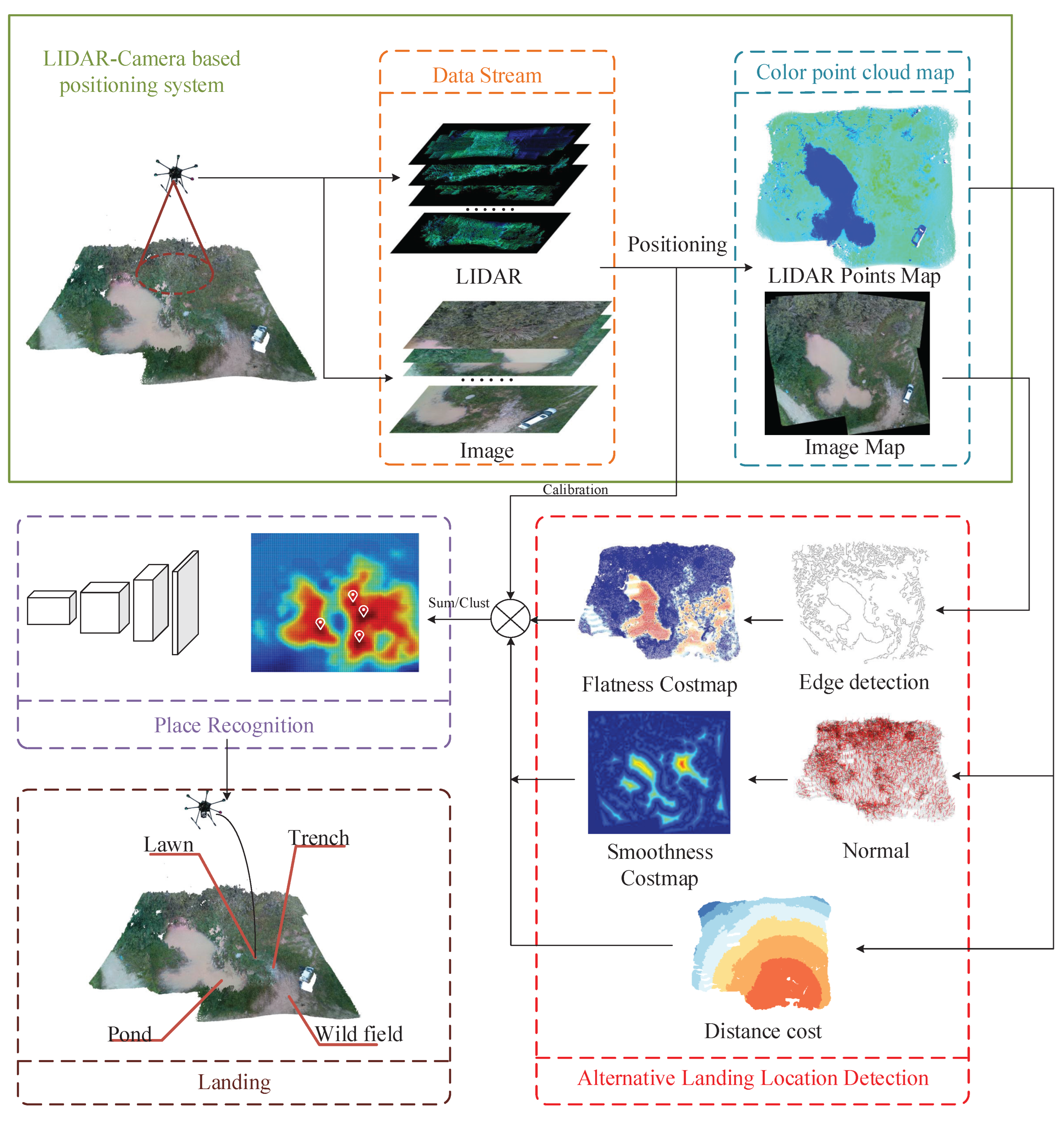 Applsci 14 06079 g001