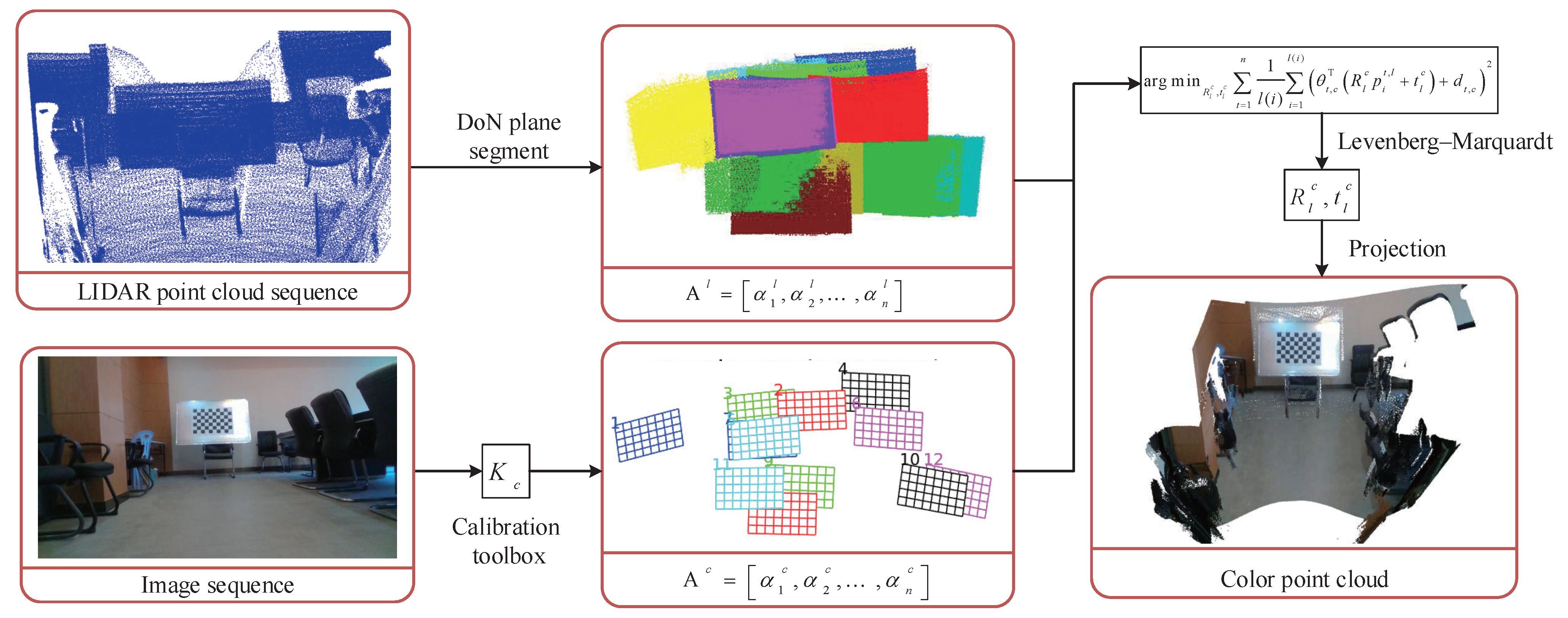 Applsci 14 06079 g002