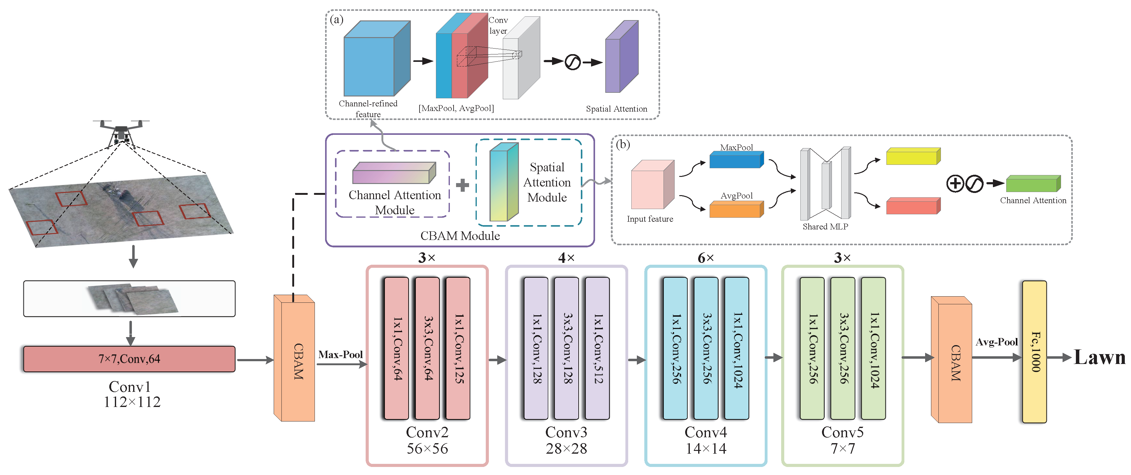 Applsci 14 06079 g006