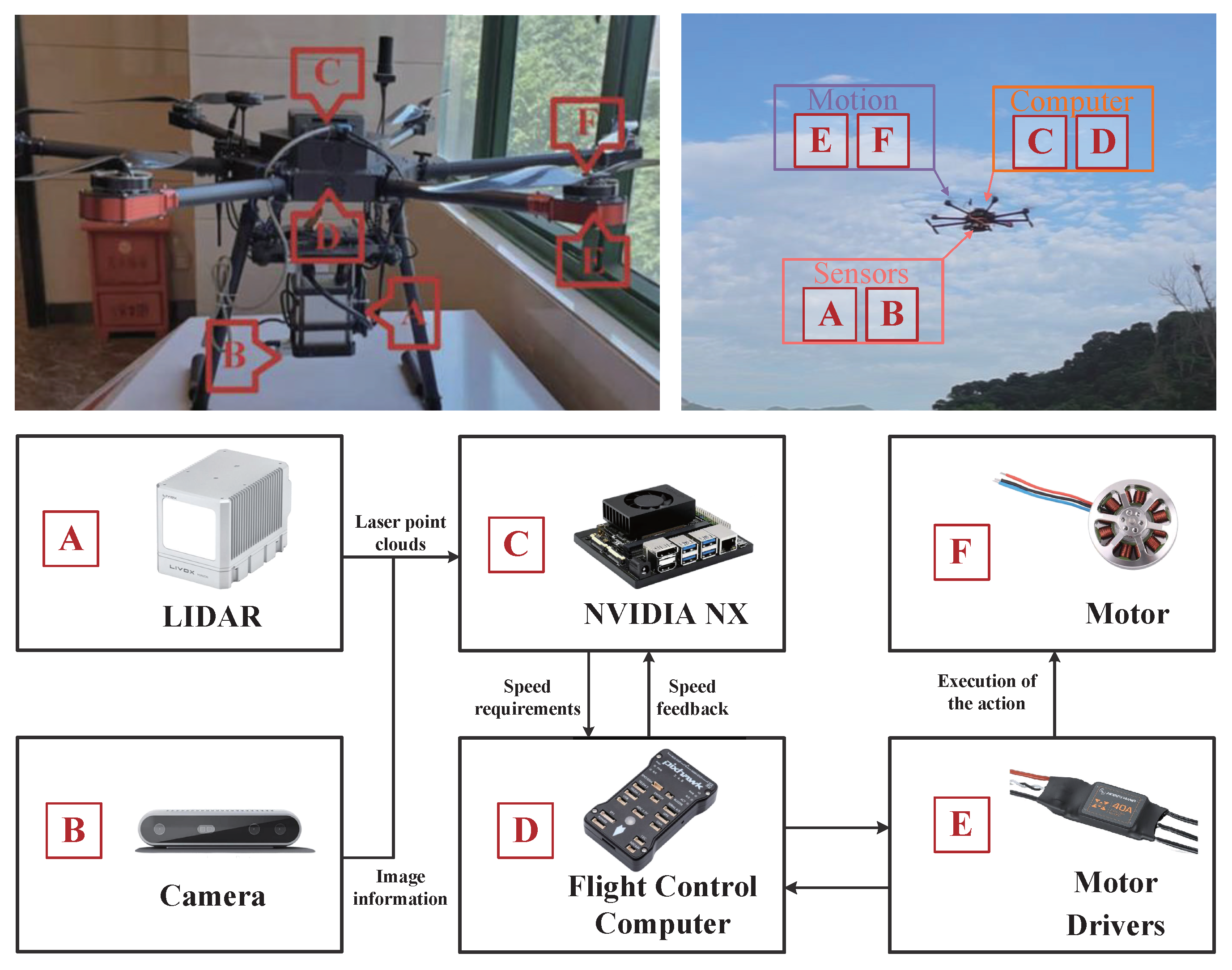 Applsci 14 06079 g007