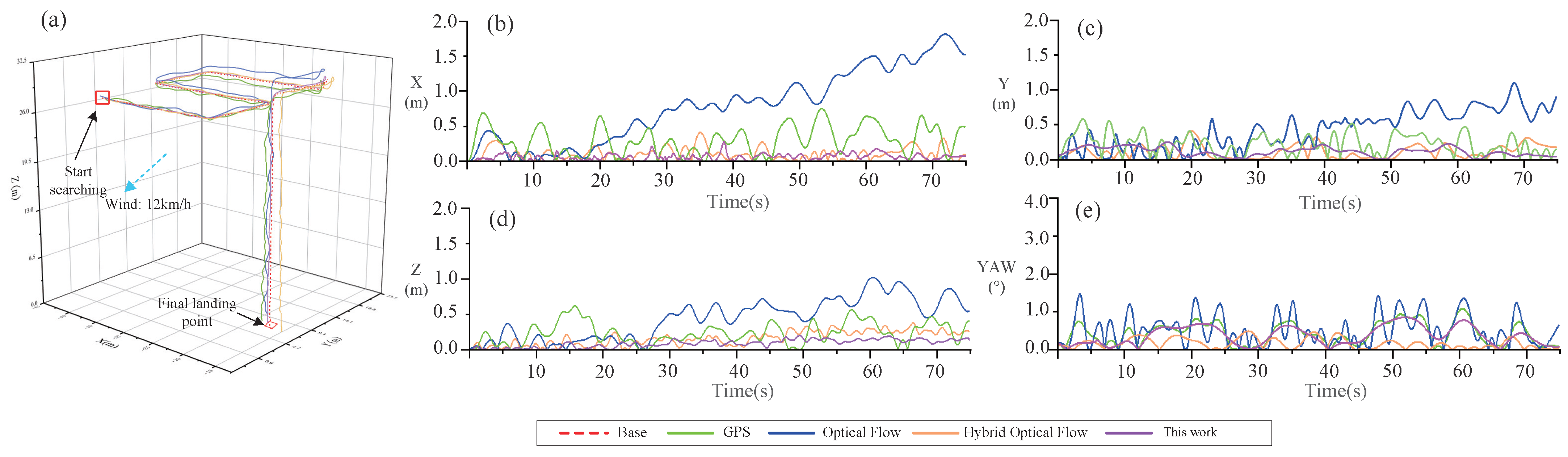 Applsci 14 06079 g010