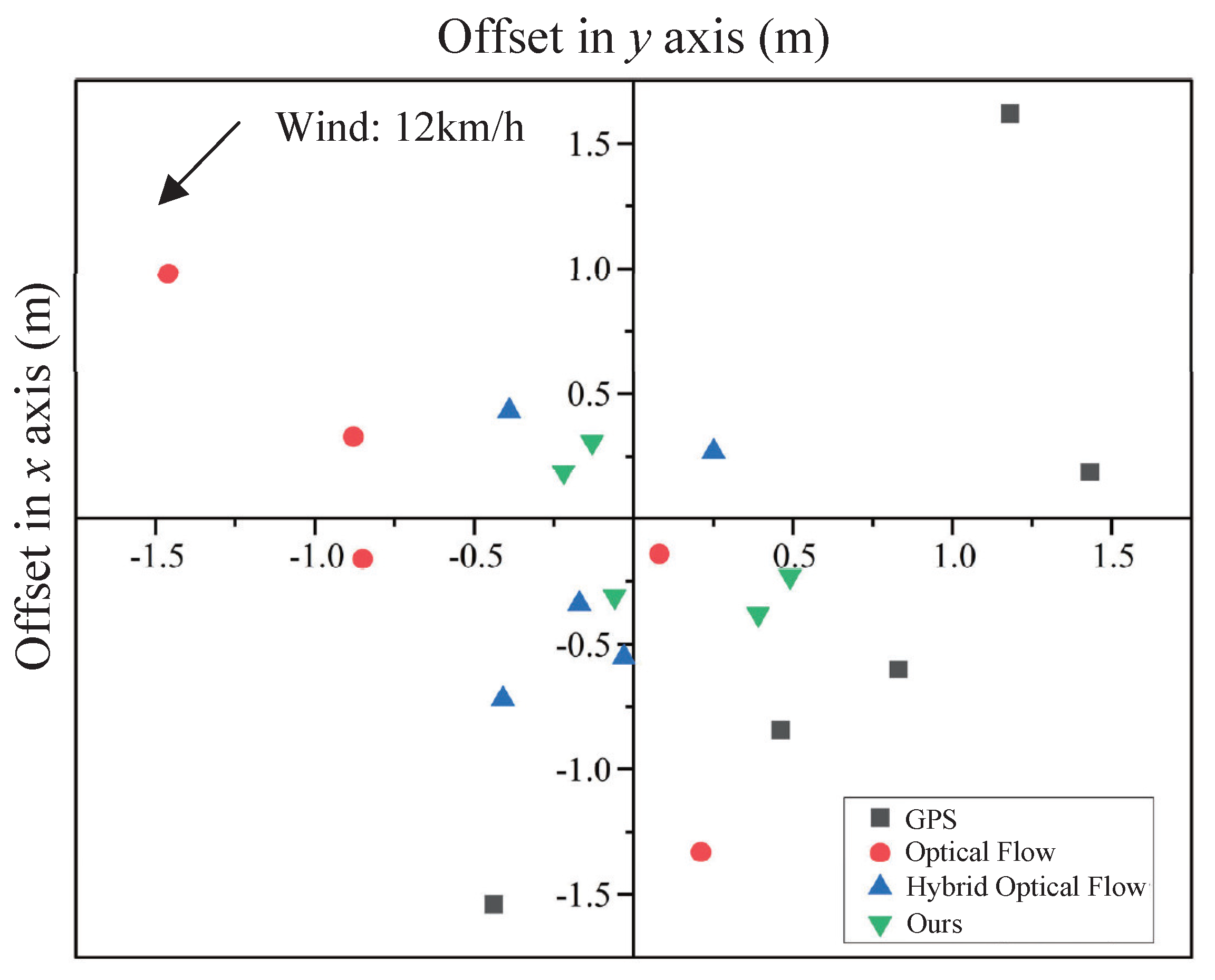 Applsci 14 06079 g012