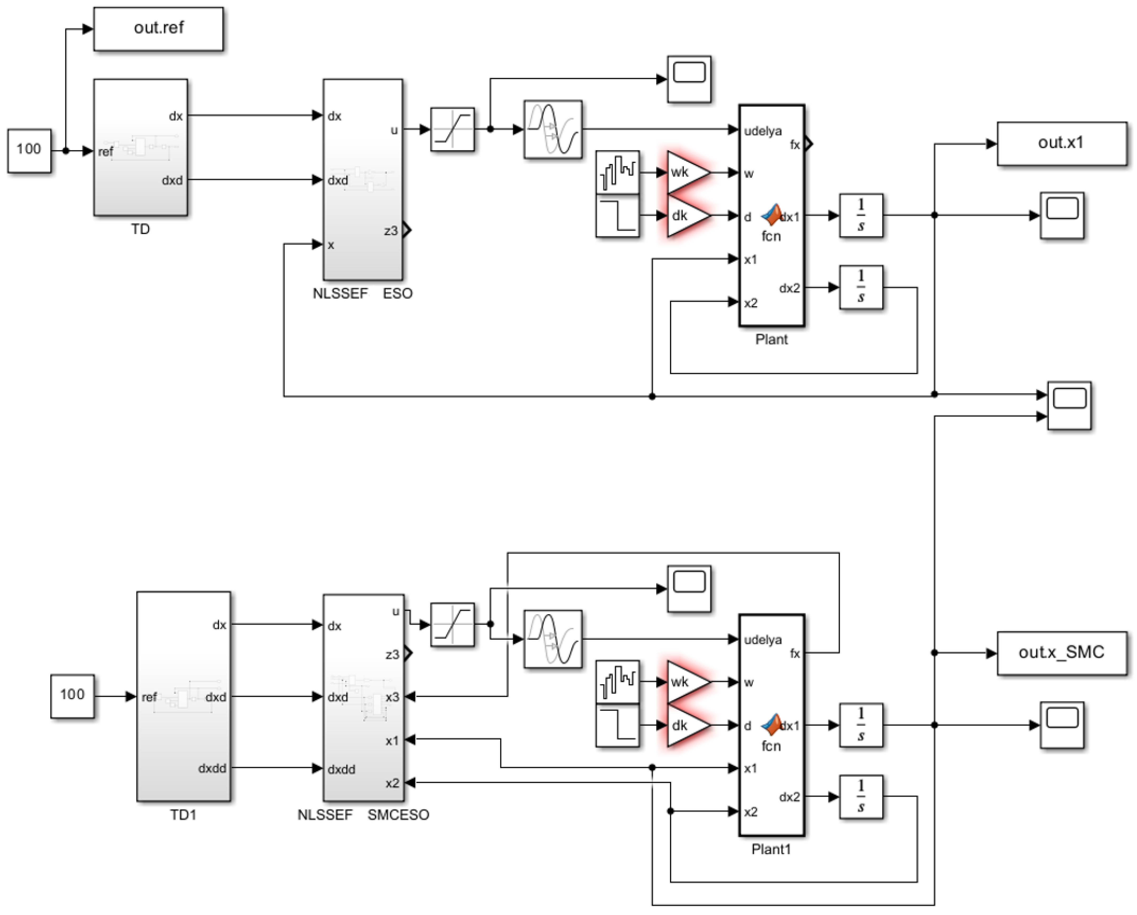 Applsci 14 06080 g005