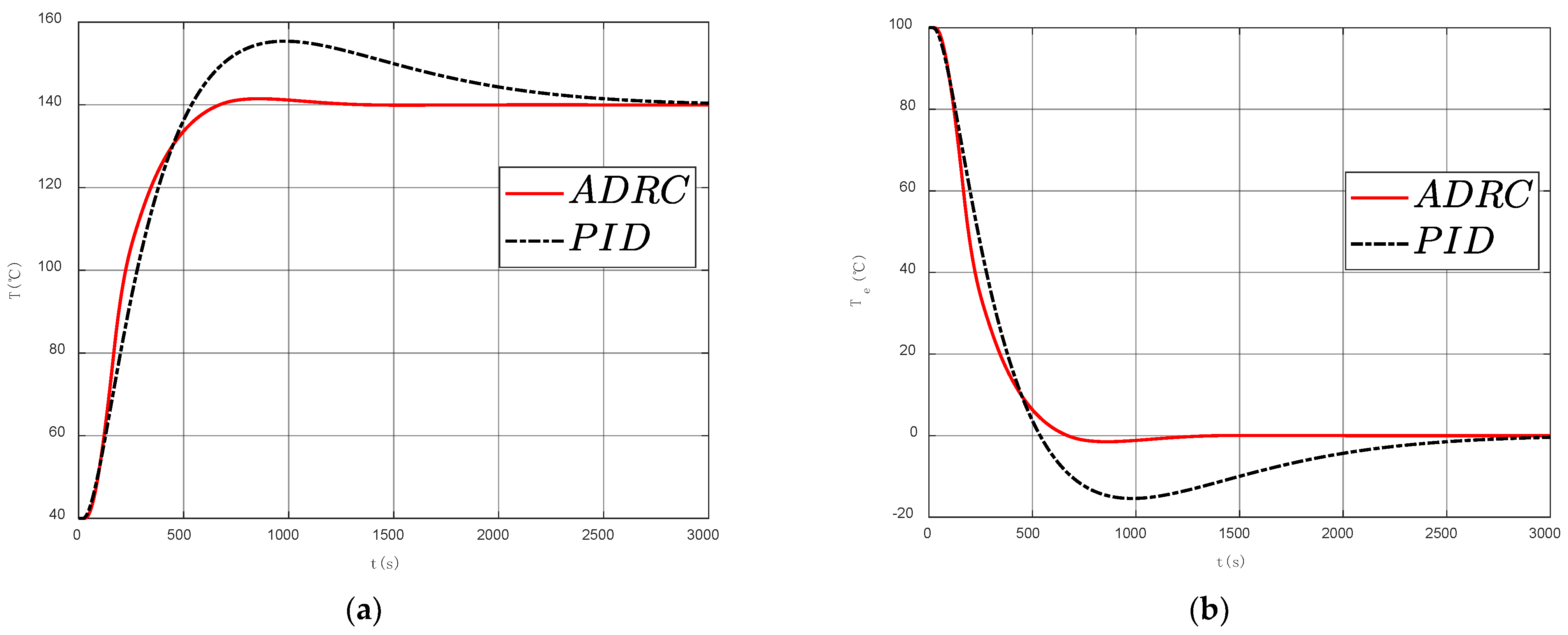 Applsci 14 06080 g006