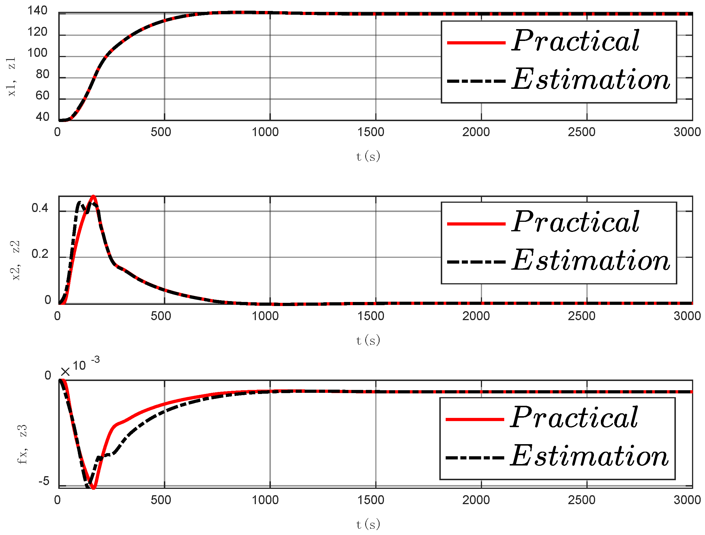 Applsci 14 06080 g007