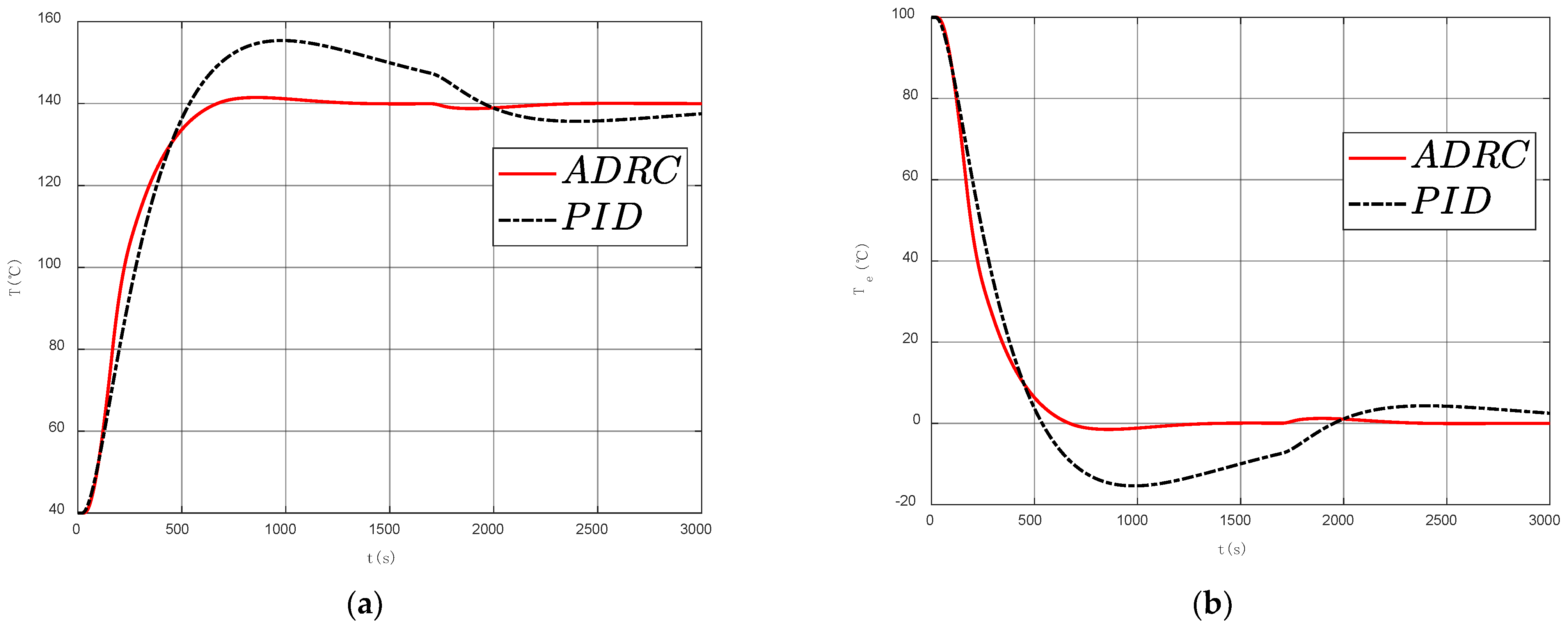 Applsci 14 06080 g008