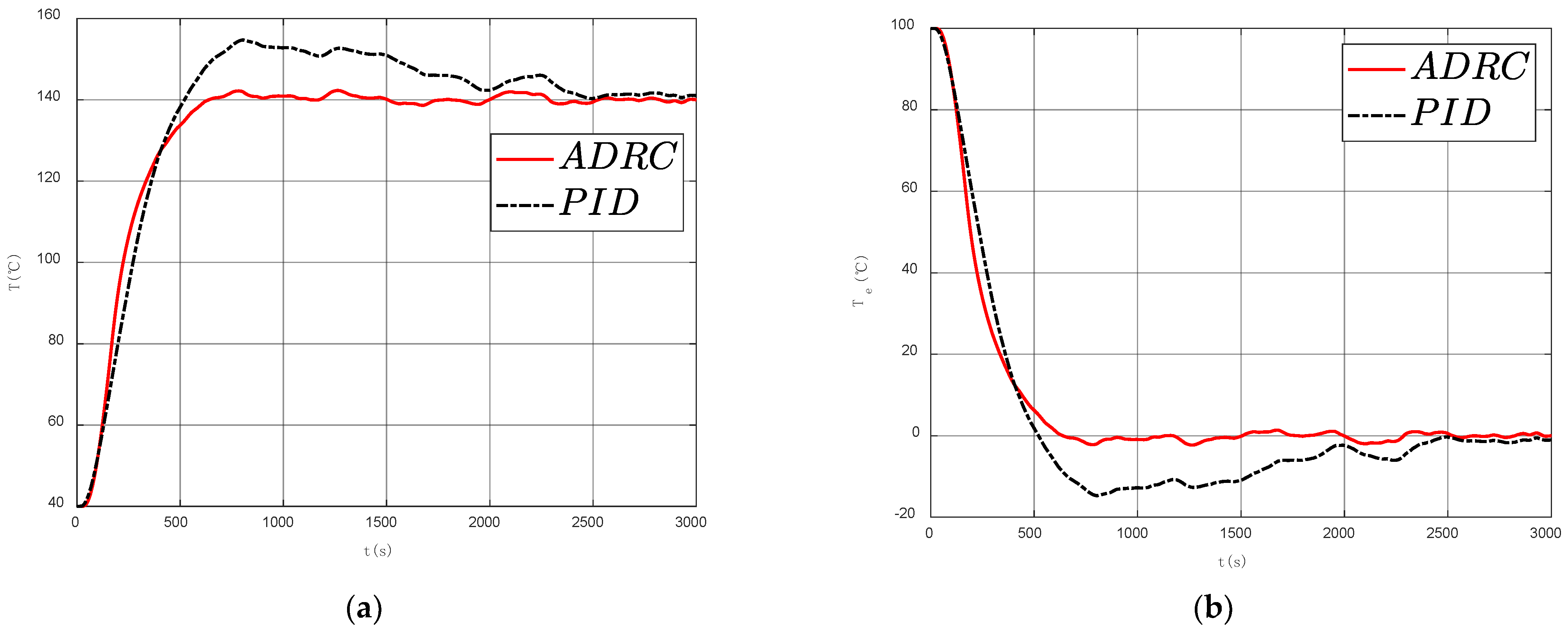 Applsci 14 06080 g010