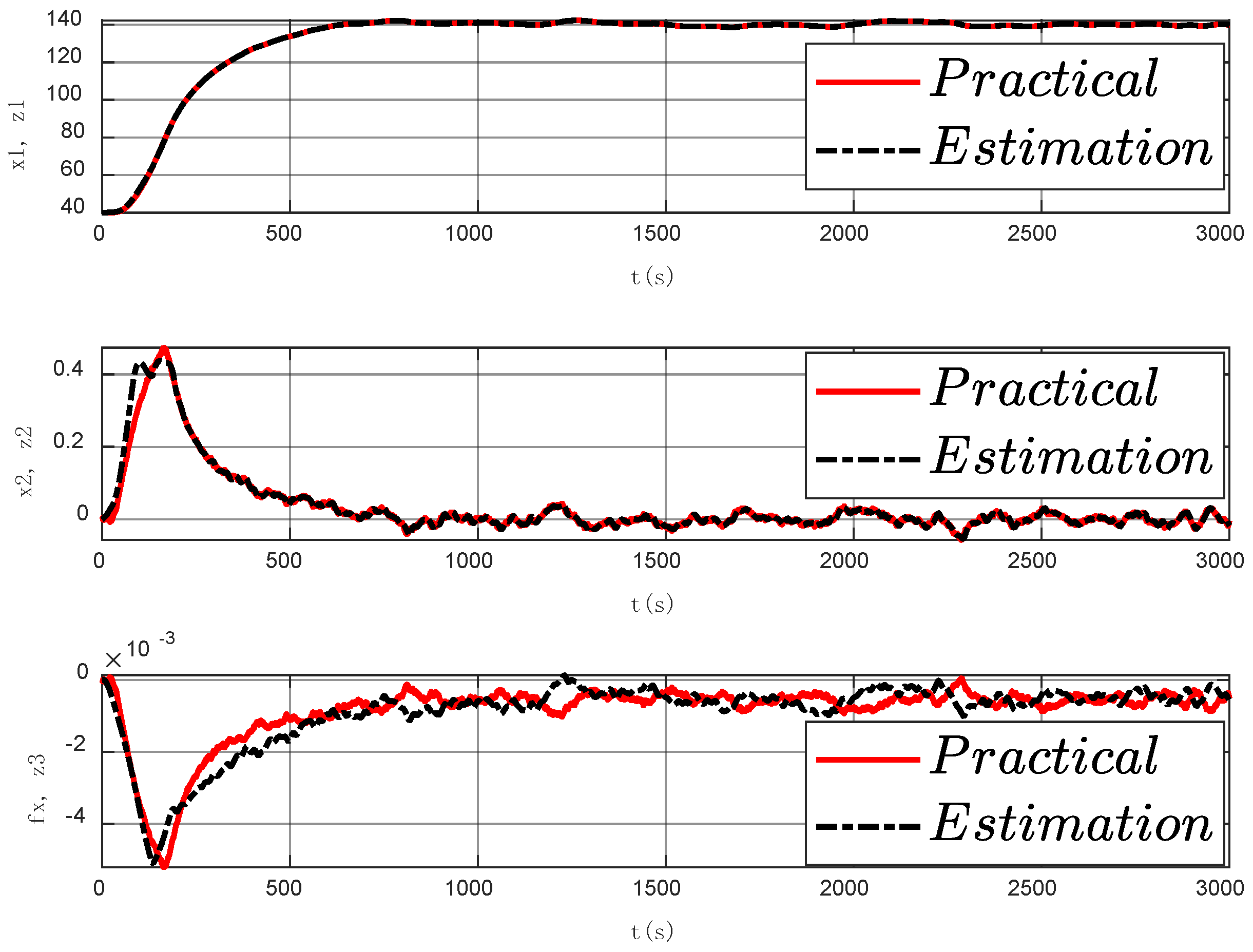 Applsci 14 06080 g011