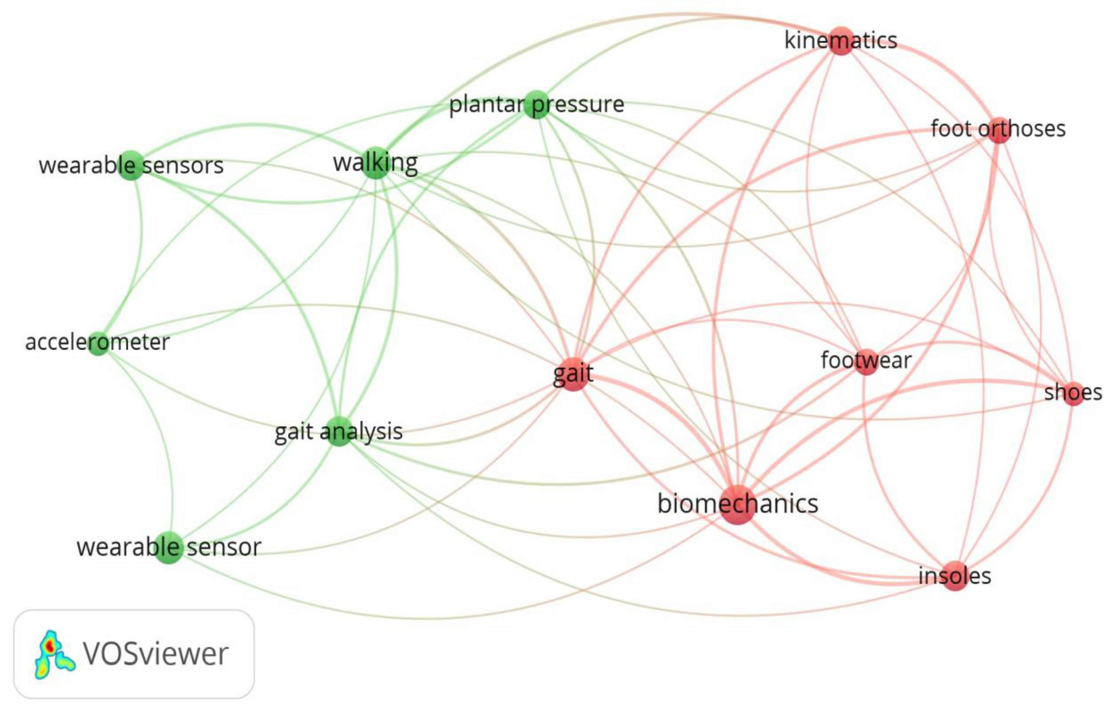 Applsci 14 06085 g001