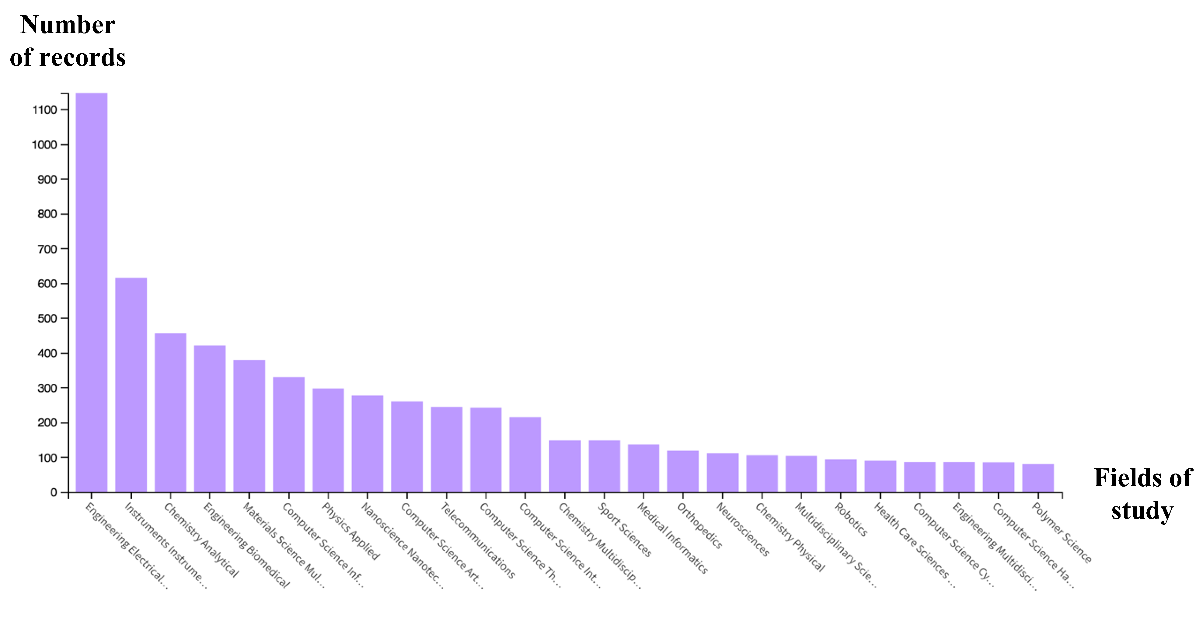 Applsci 14 06085 g004