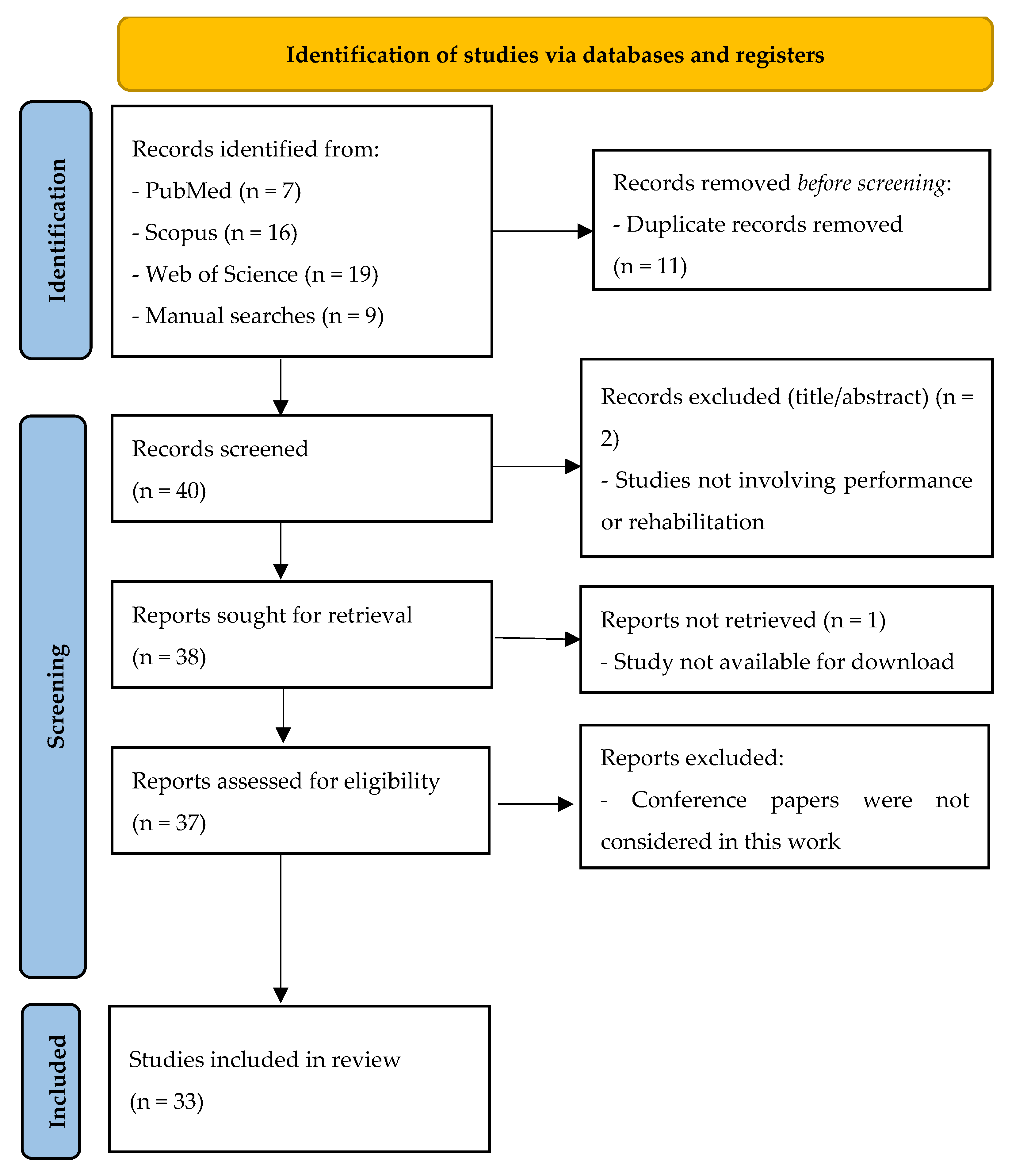 Applsci 14 06085 g005