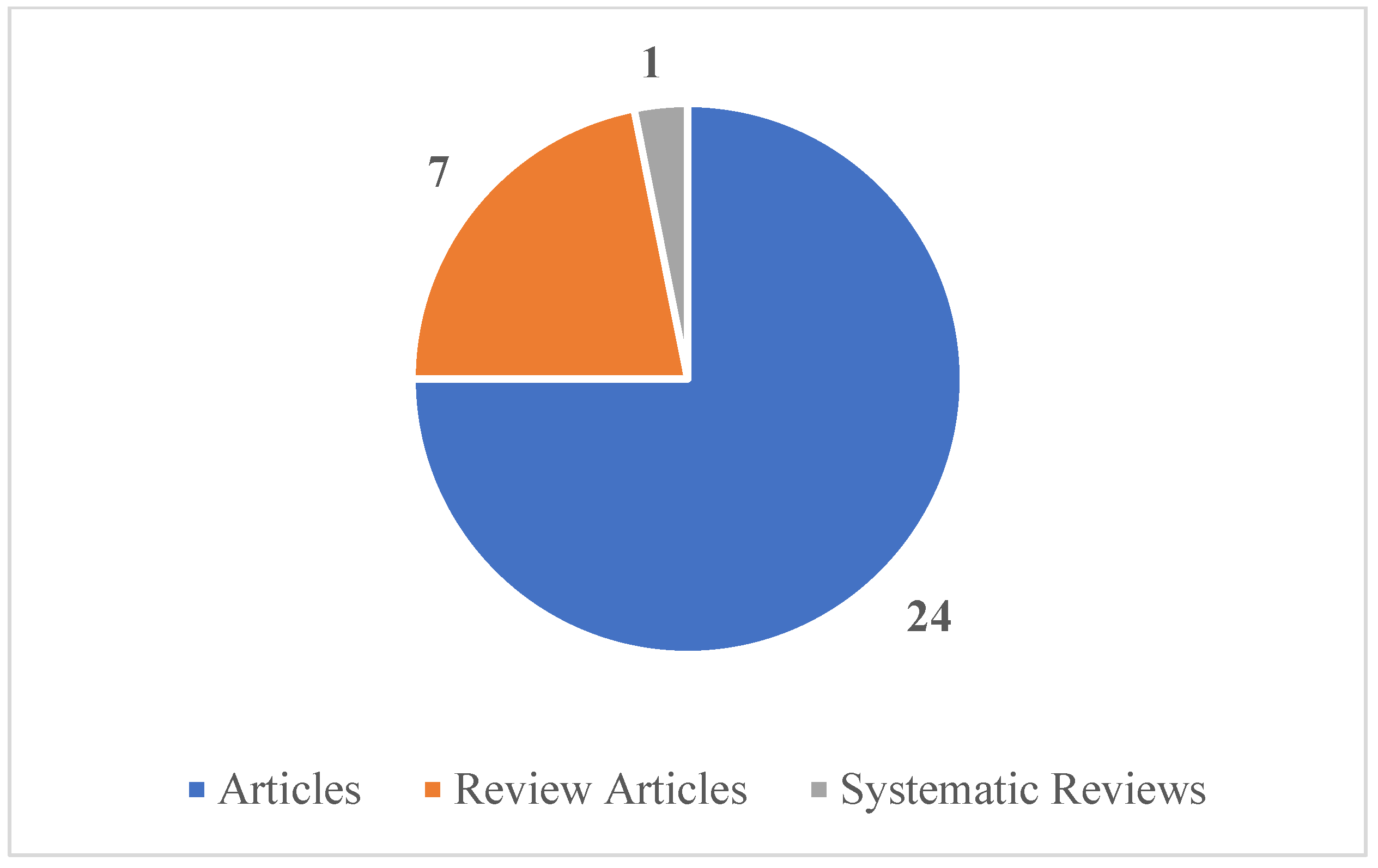 Applsci 14 06085 g006