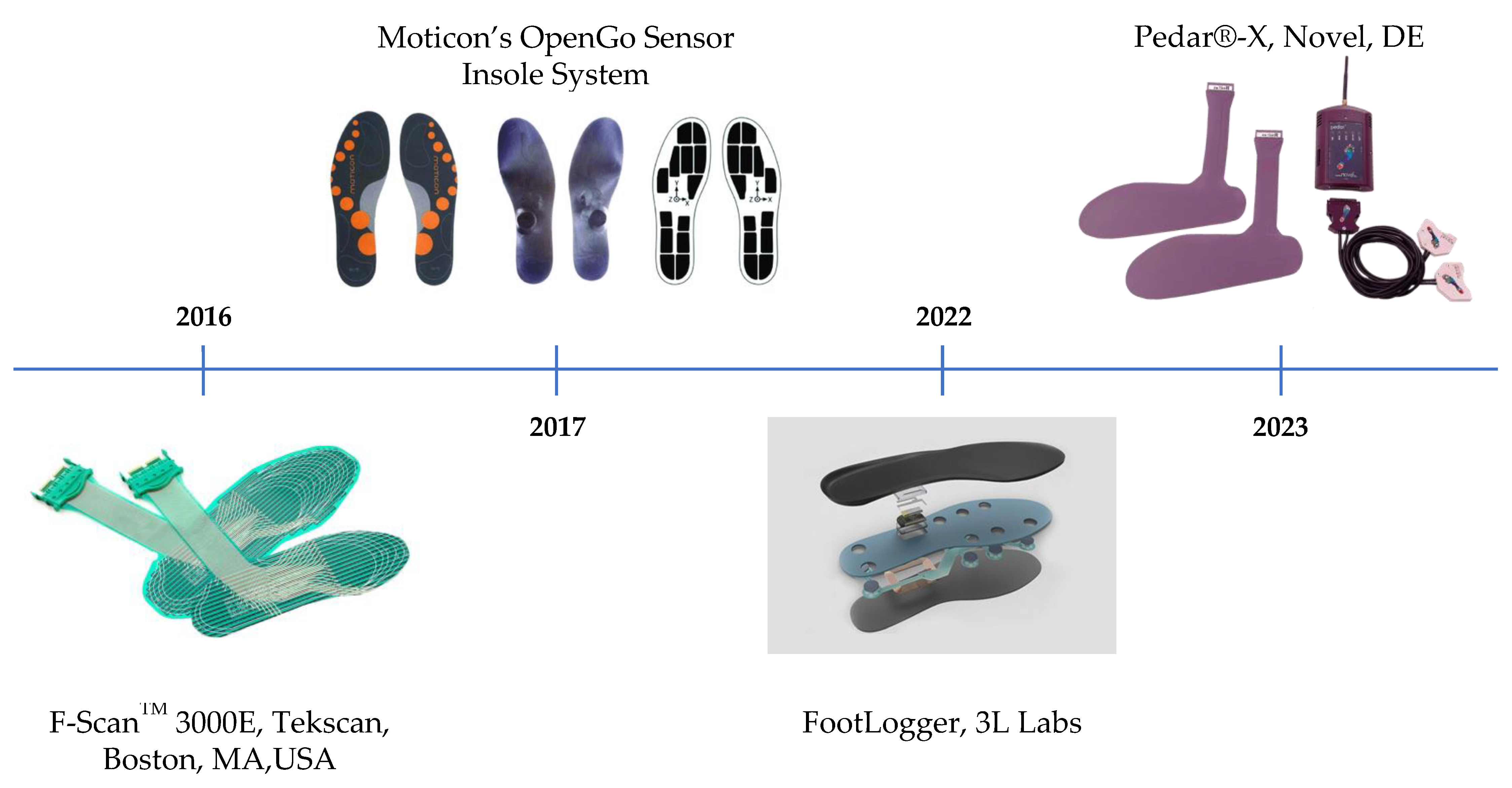 Applsci 14 06085 g007