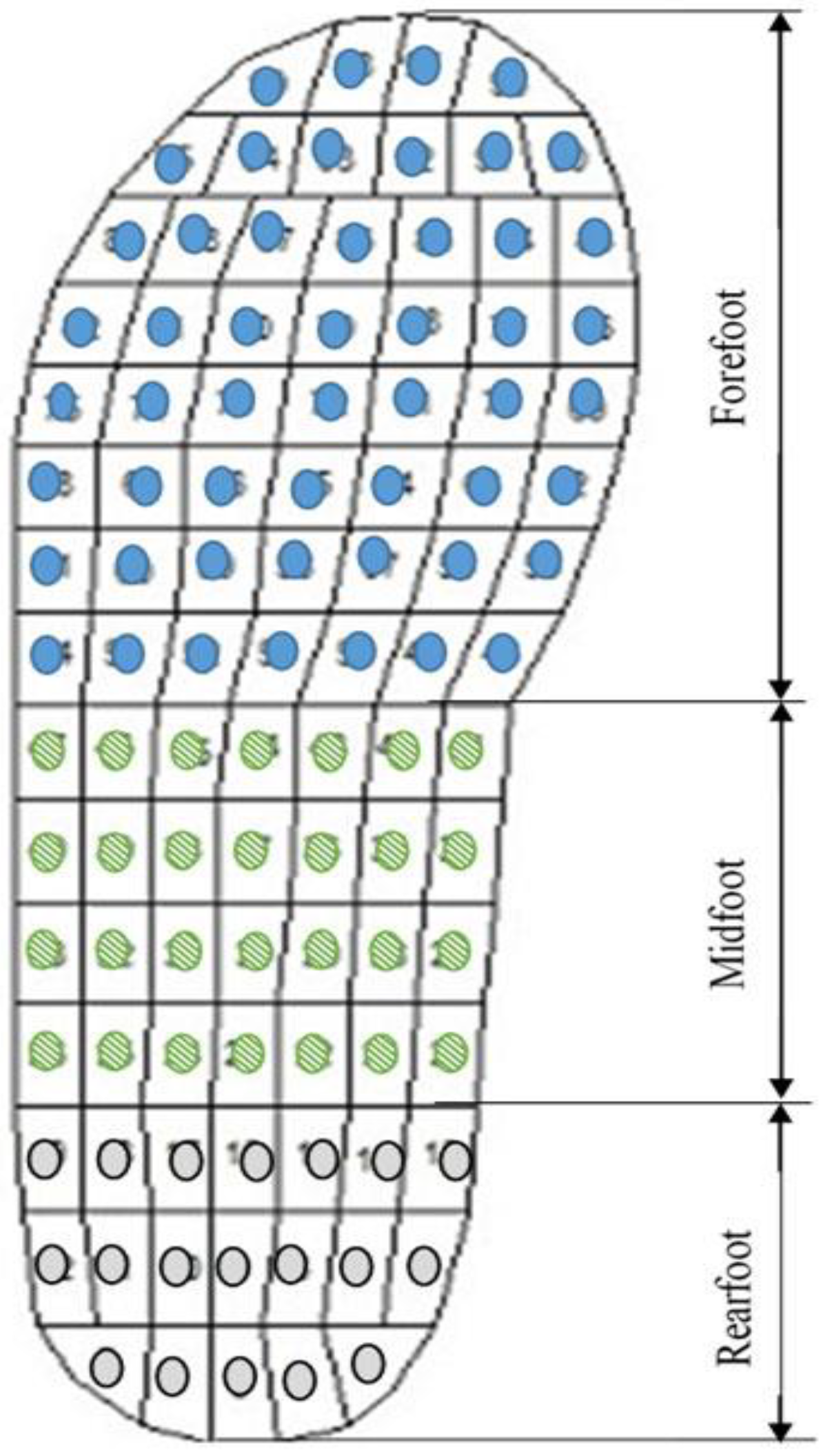 Applsci 14 06085 g008