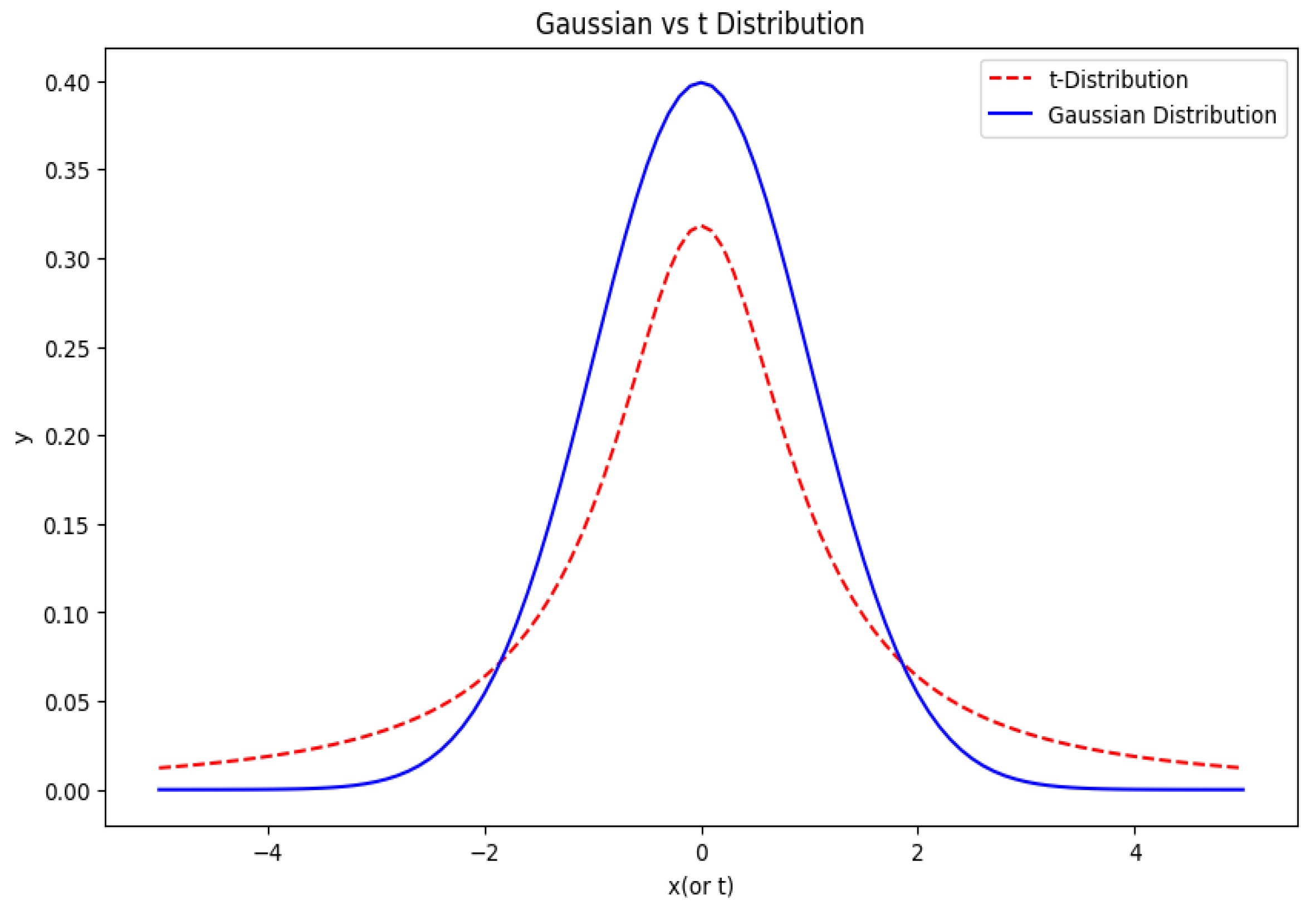 Applied Sciences | Free Full-Text | Metrics for Evaluating Synthetic ...
