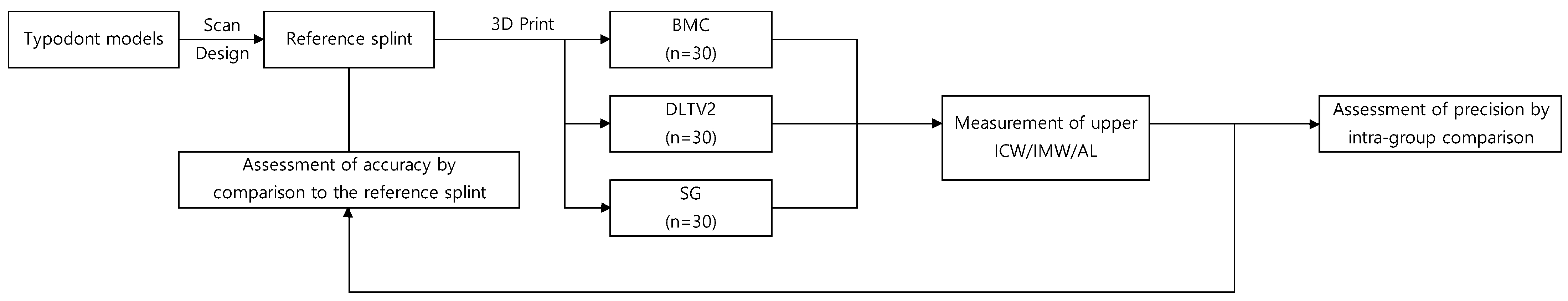 Applsci 14 06089 g003