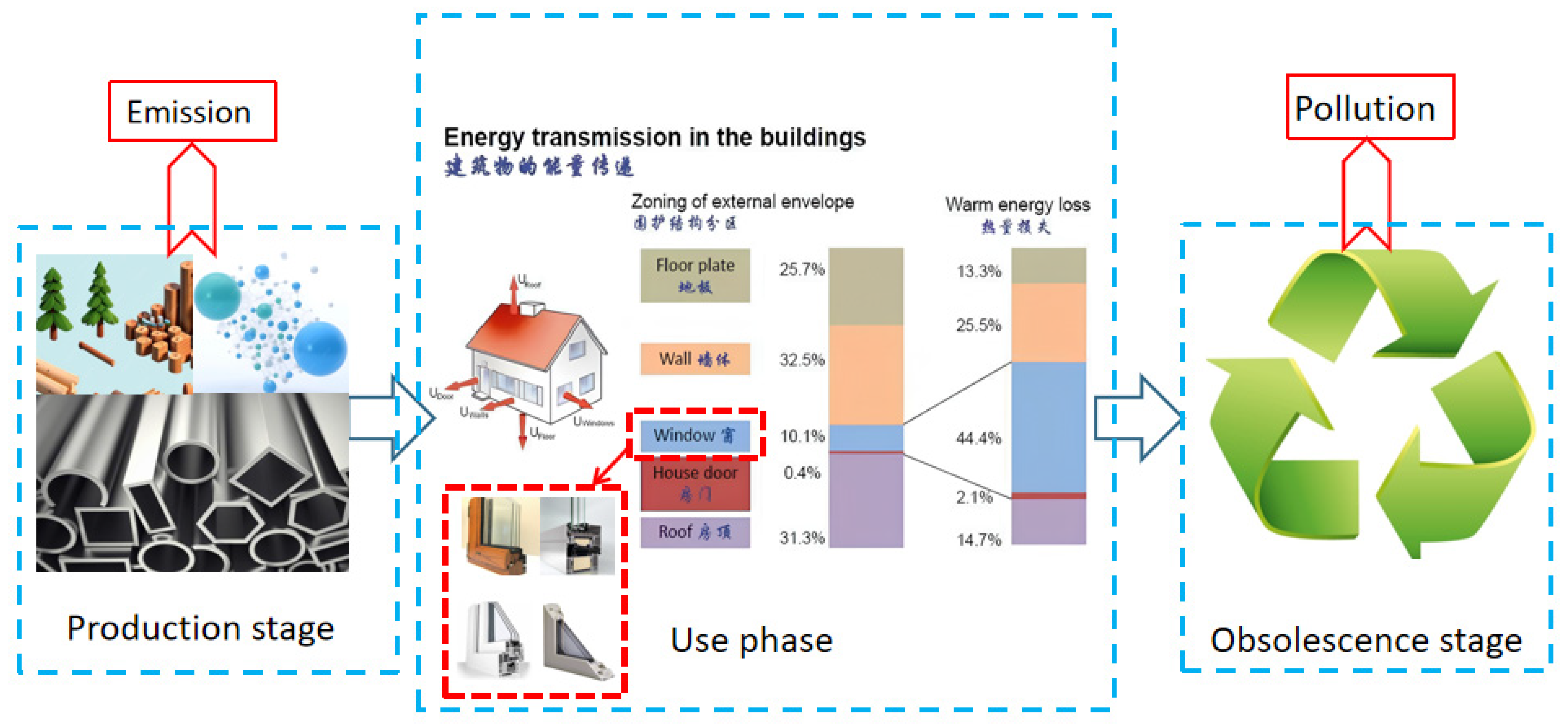 Applsci 14 06091 g001
