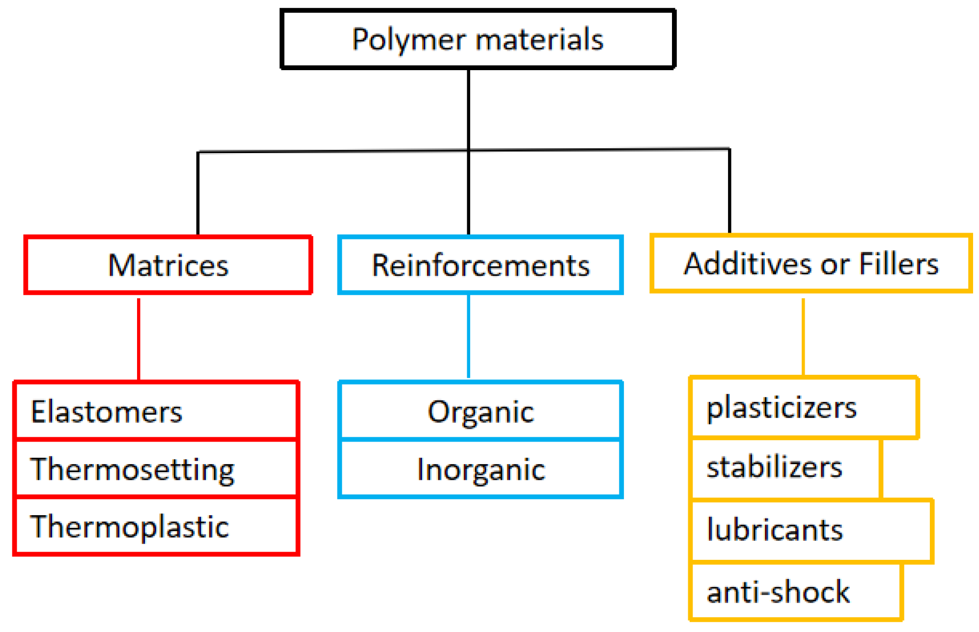 Applsci 14 06091 g006