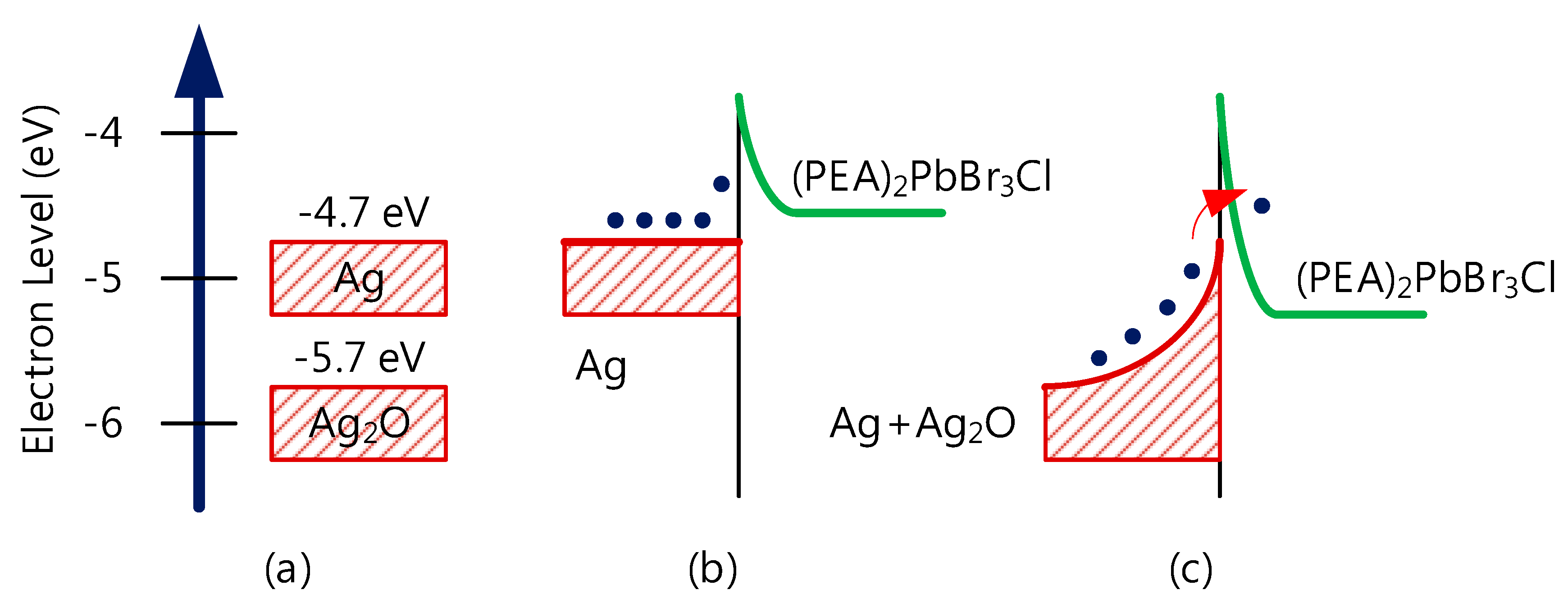 Applsci 14 06096 g006