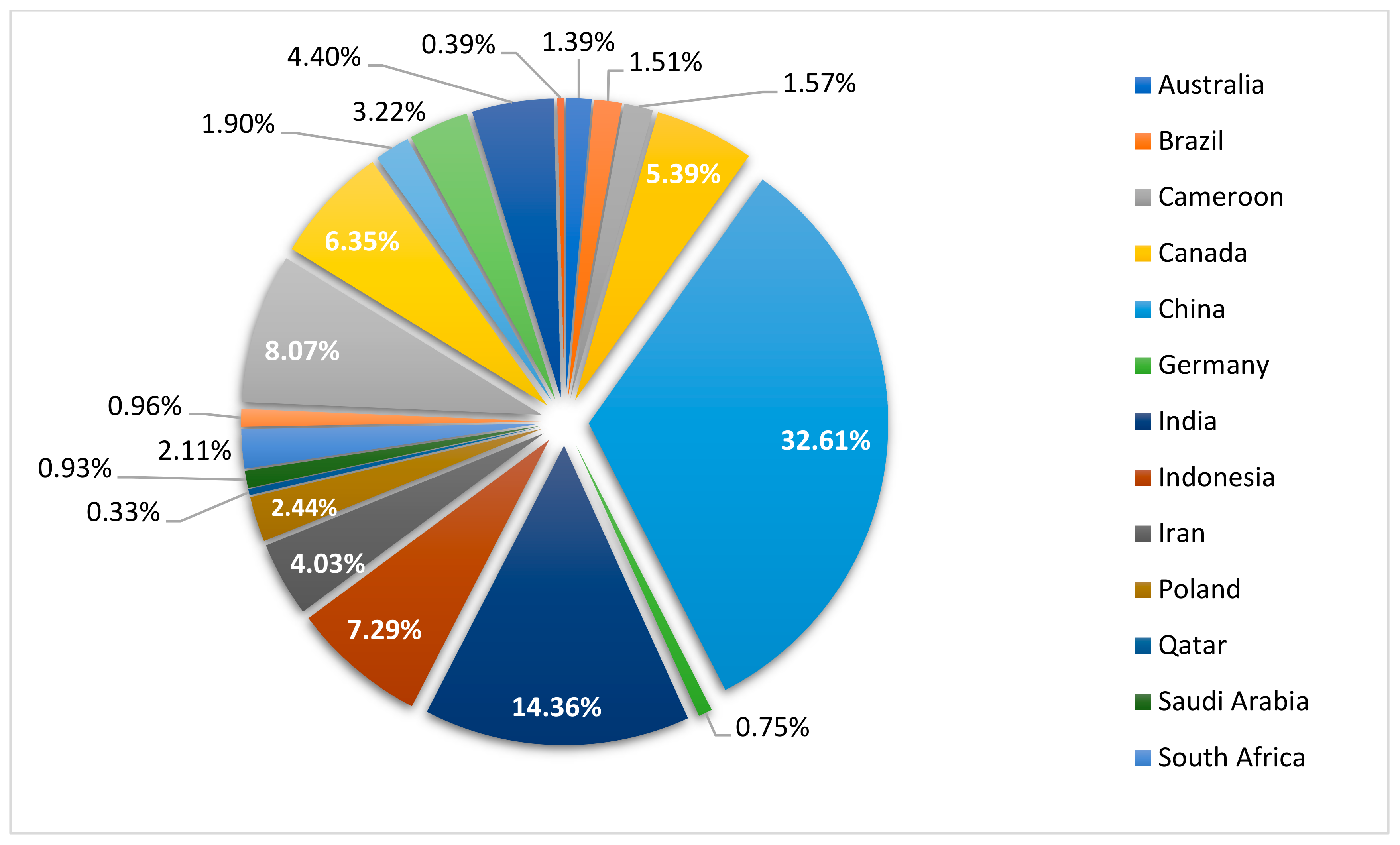 Applsci 14 06097 g005