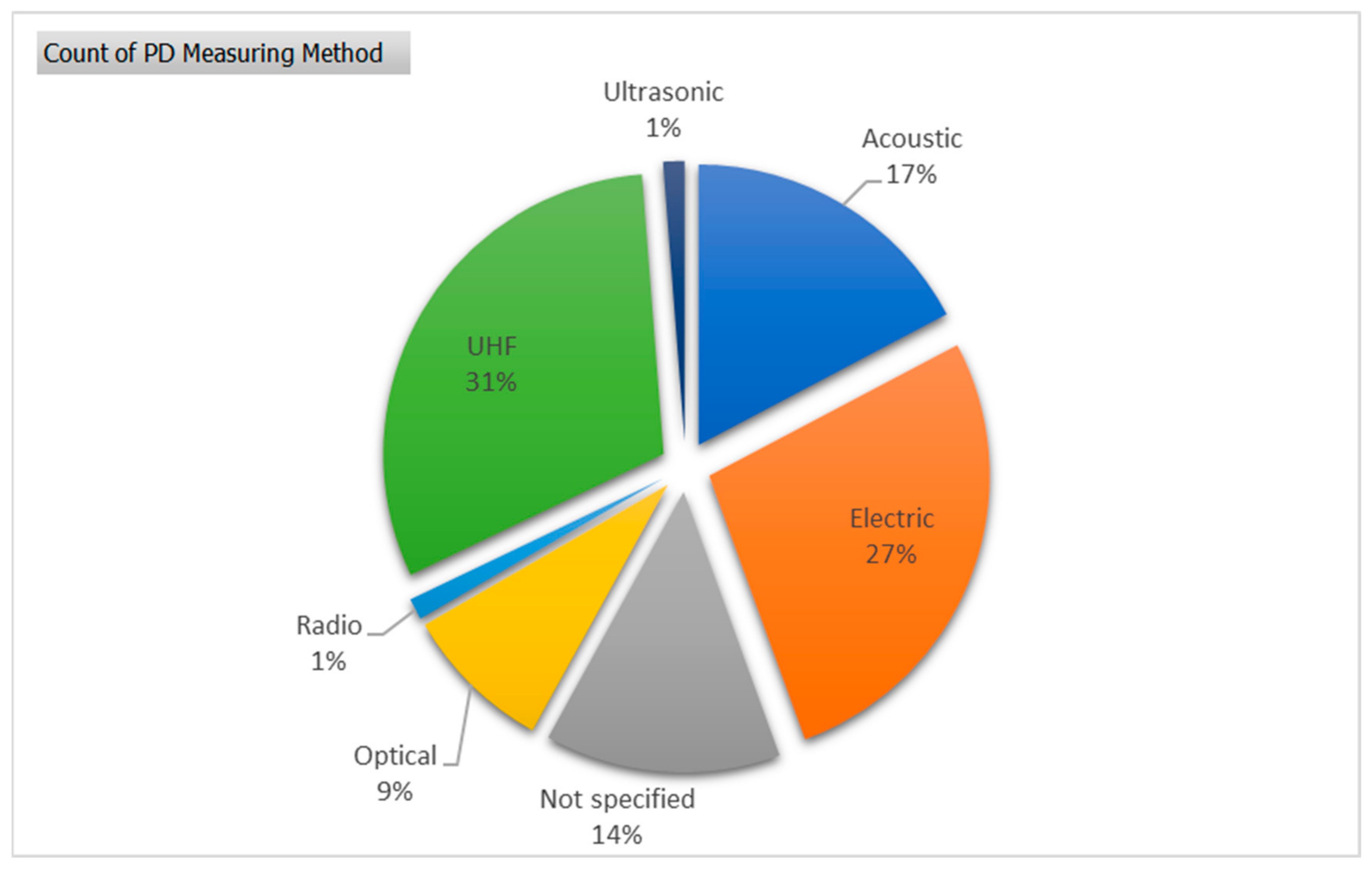 Applsci 14 06097 g010