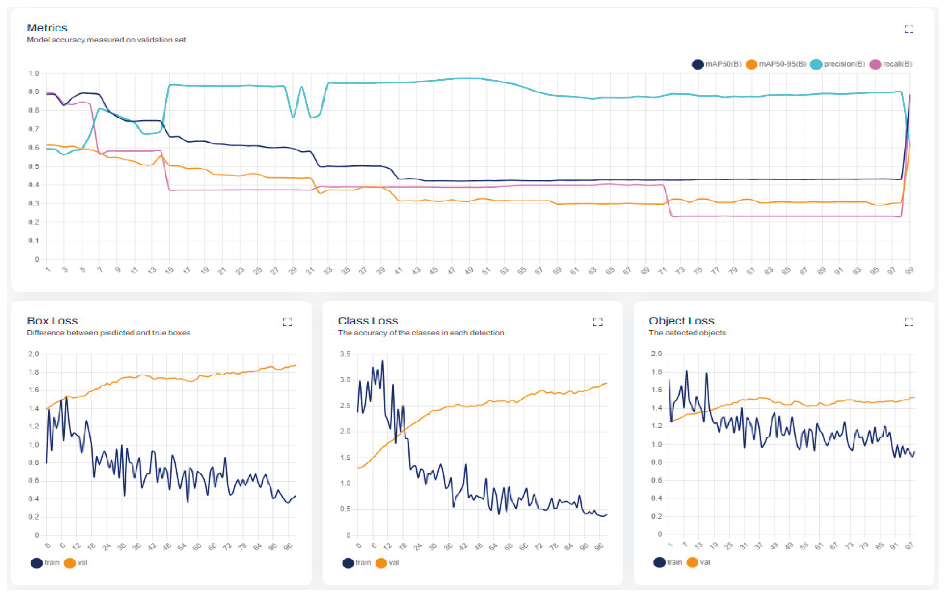 Applsci 14 06098 g009