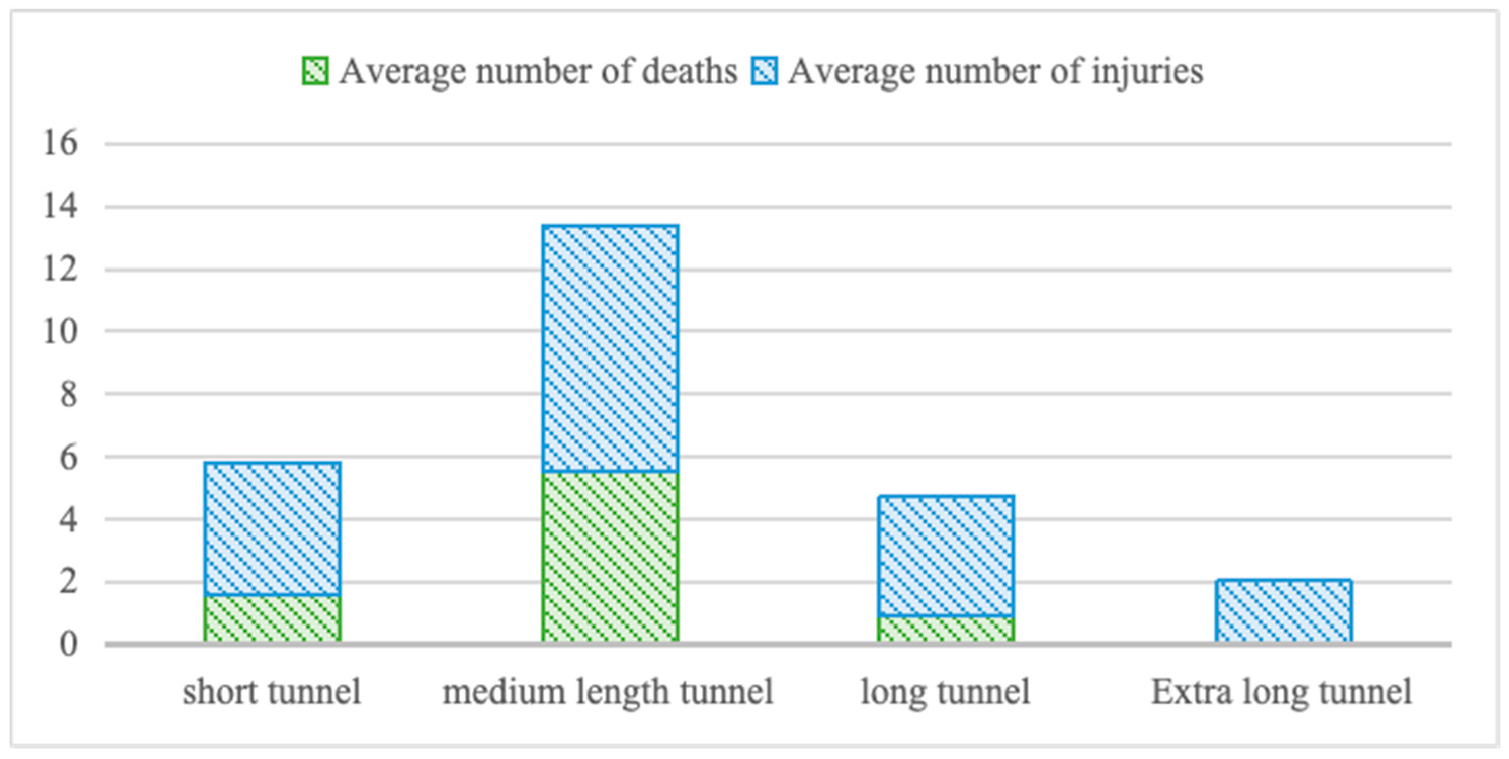Applsci 14 06100 g001