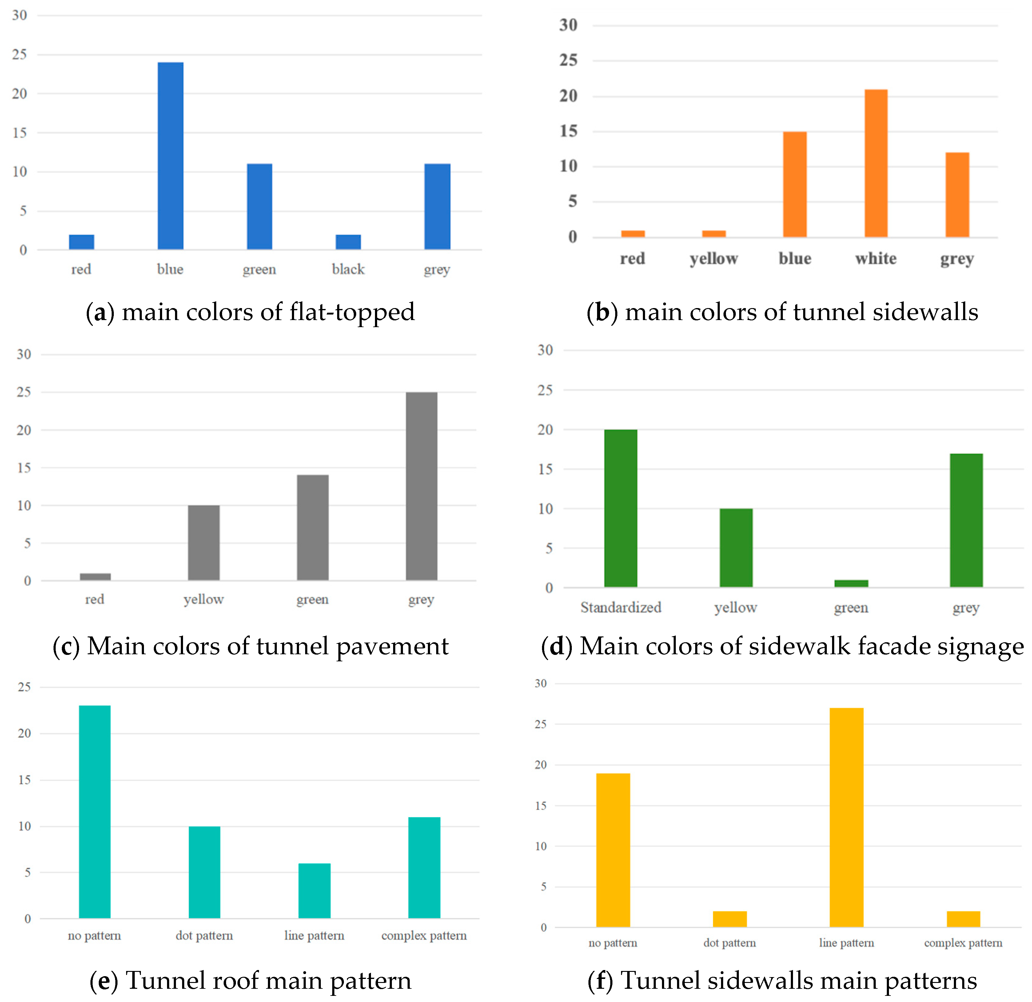 Applsci 14 06100 g005
