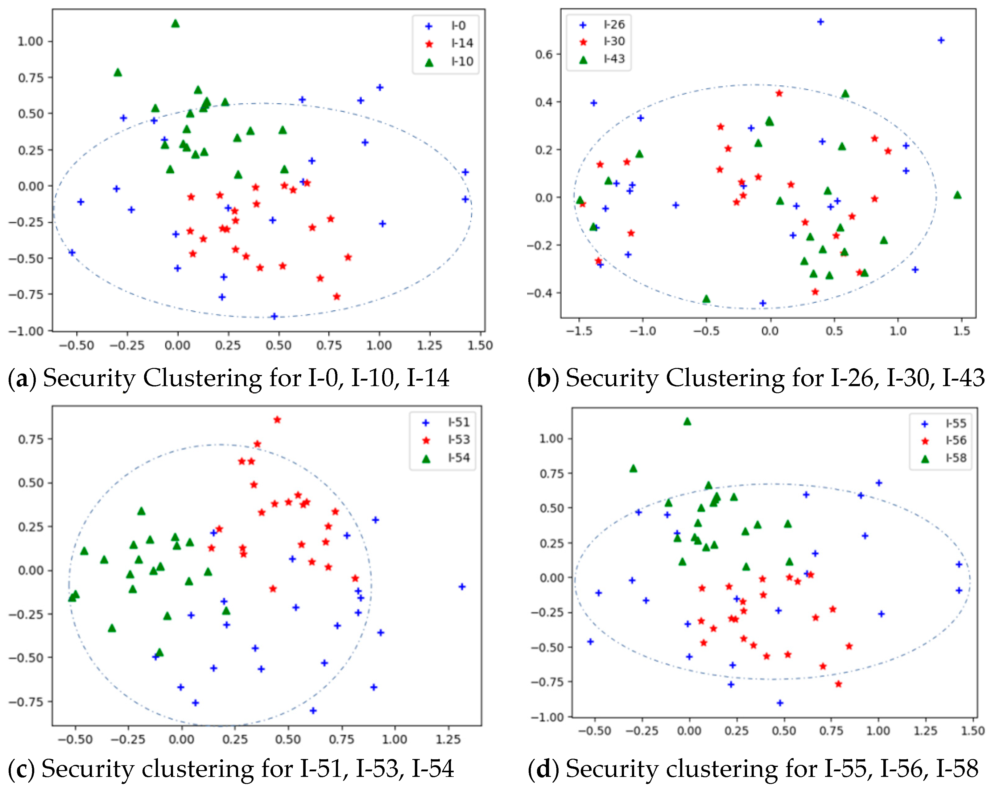 Applsci 14 06100 g009