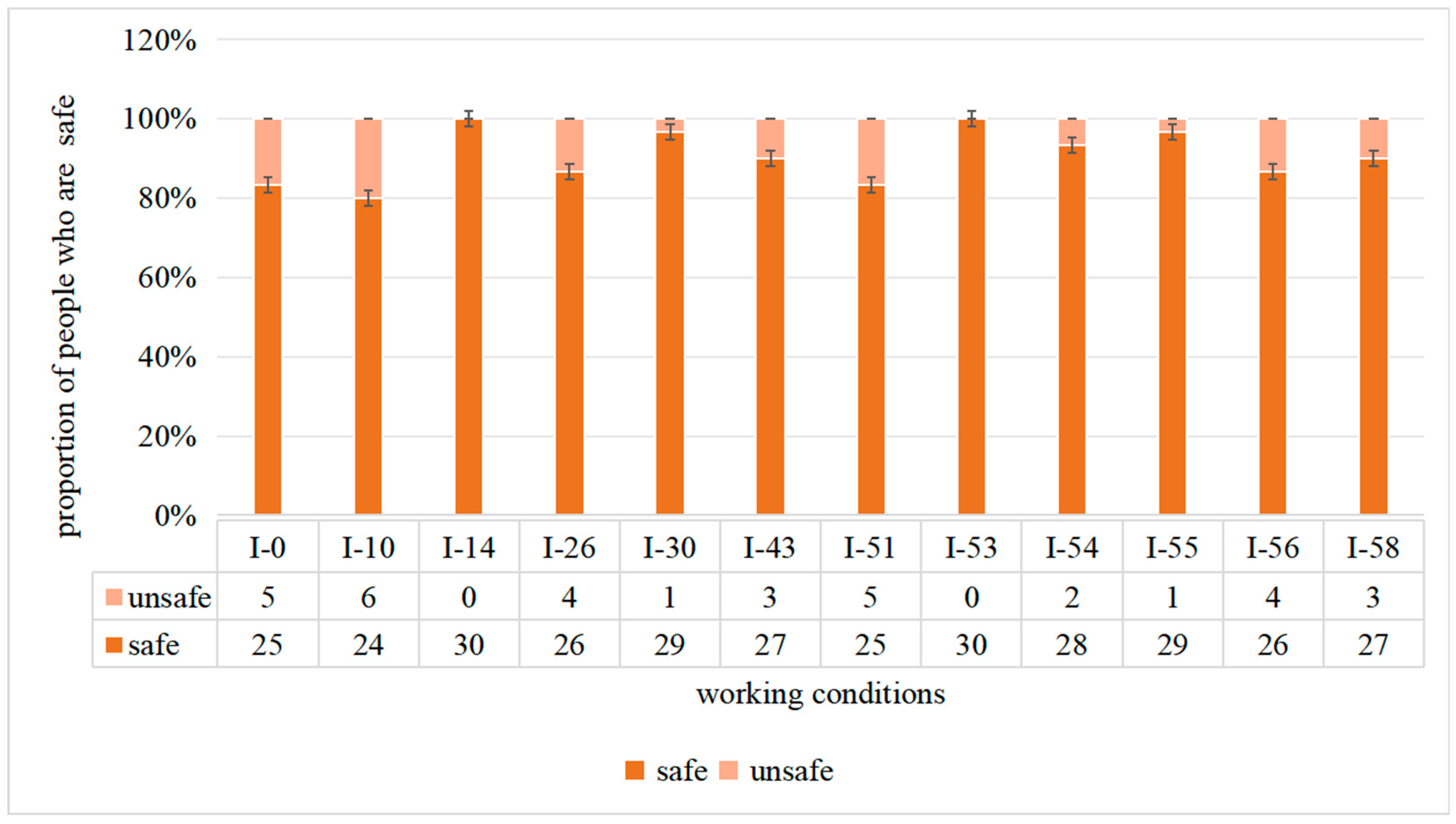Applsci 14 06100 g010