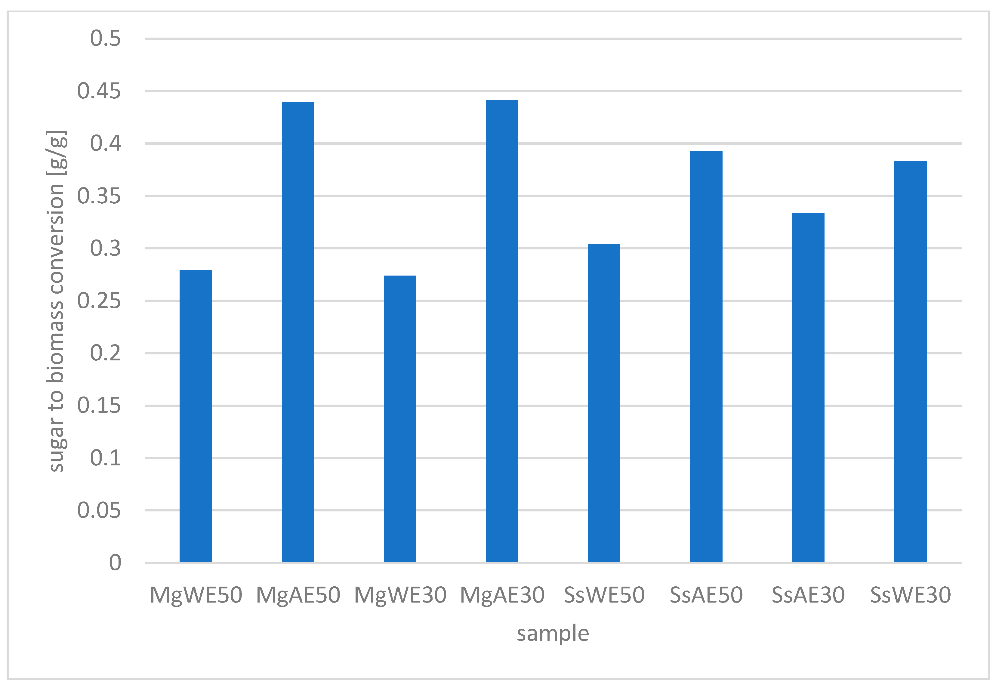 Applsci 14 06108 g001