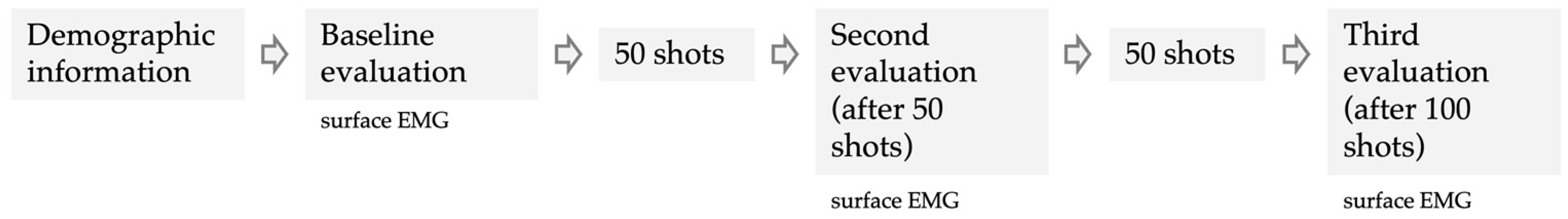 Applsci 14 06109 g001