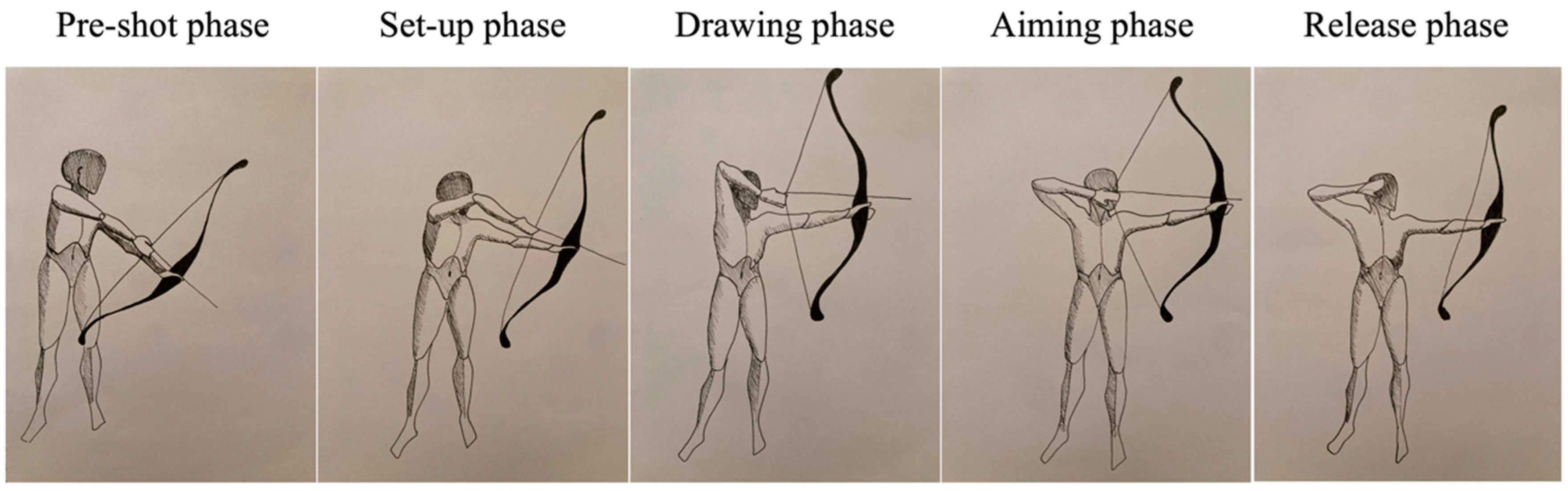 Applsci 14 06109 g002