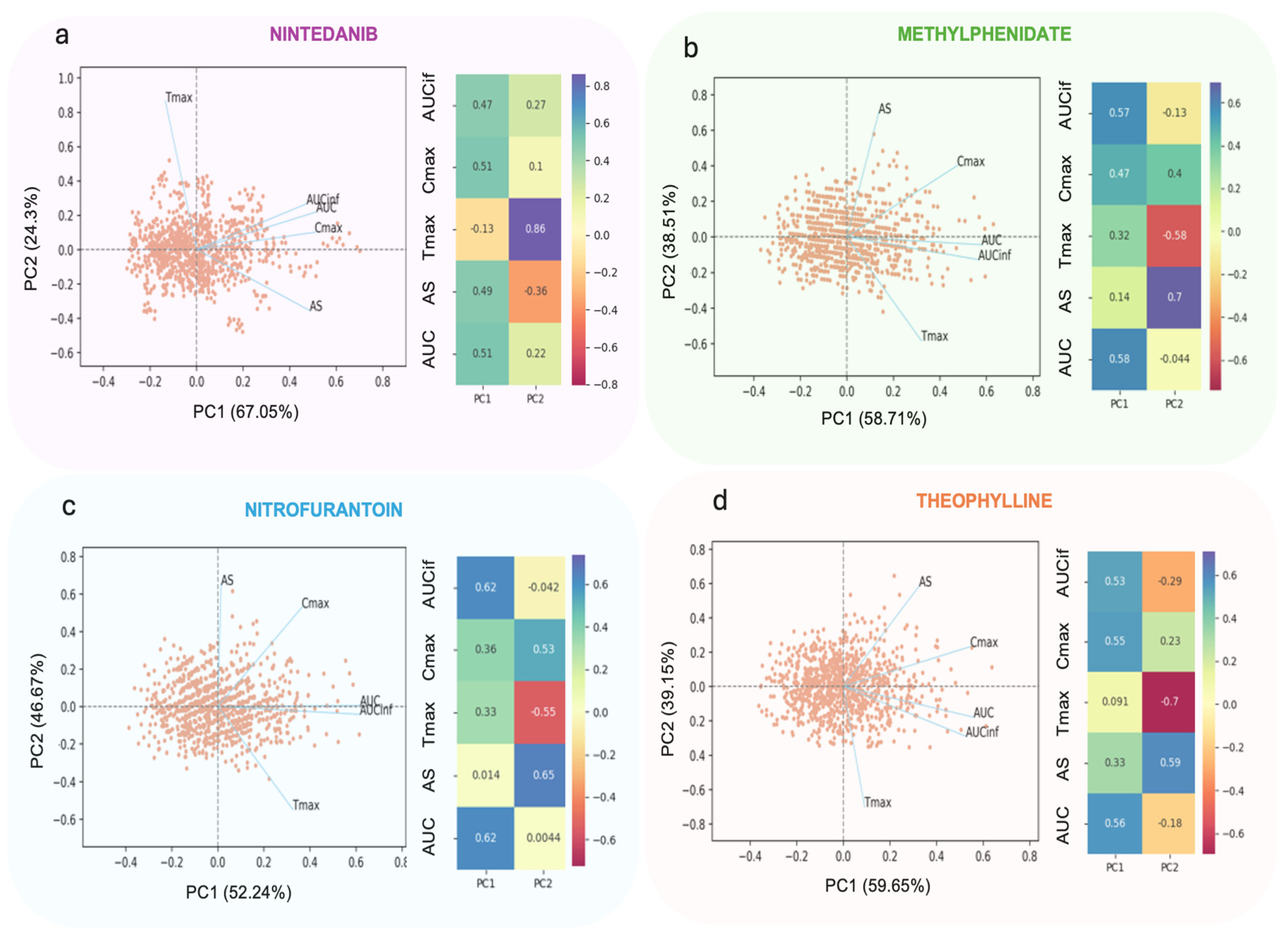 Applsci 14 06115 g002