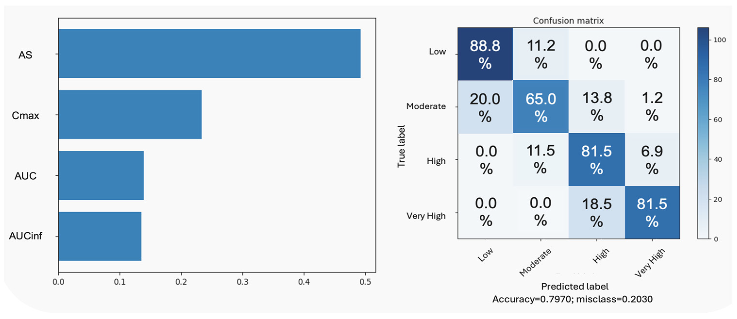 Applsci 14 06115 g003
