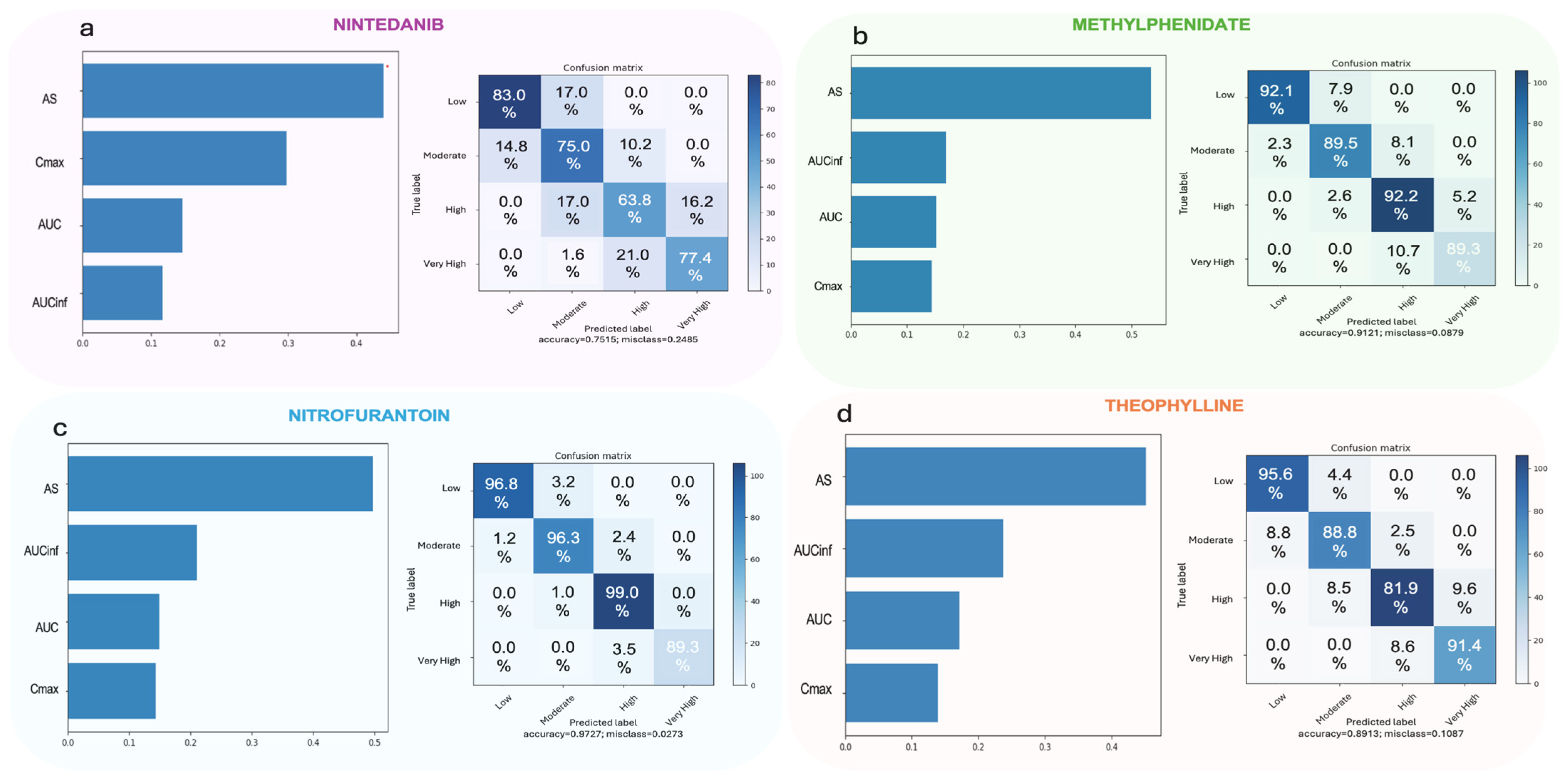 Applsci 14 06115 g004