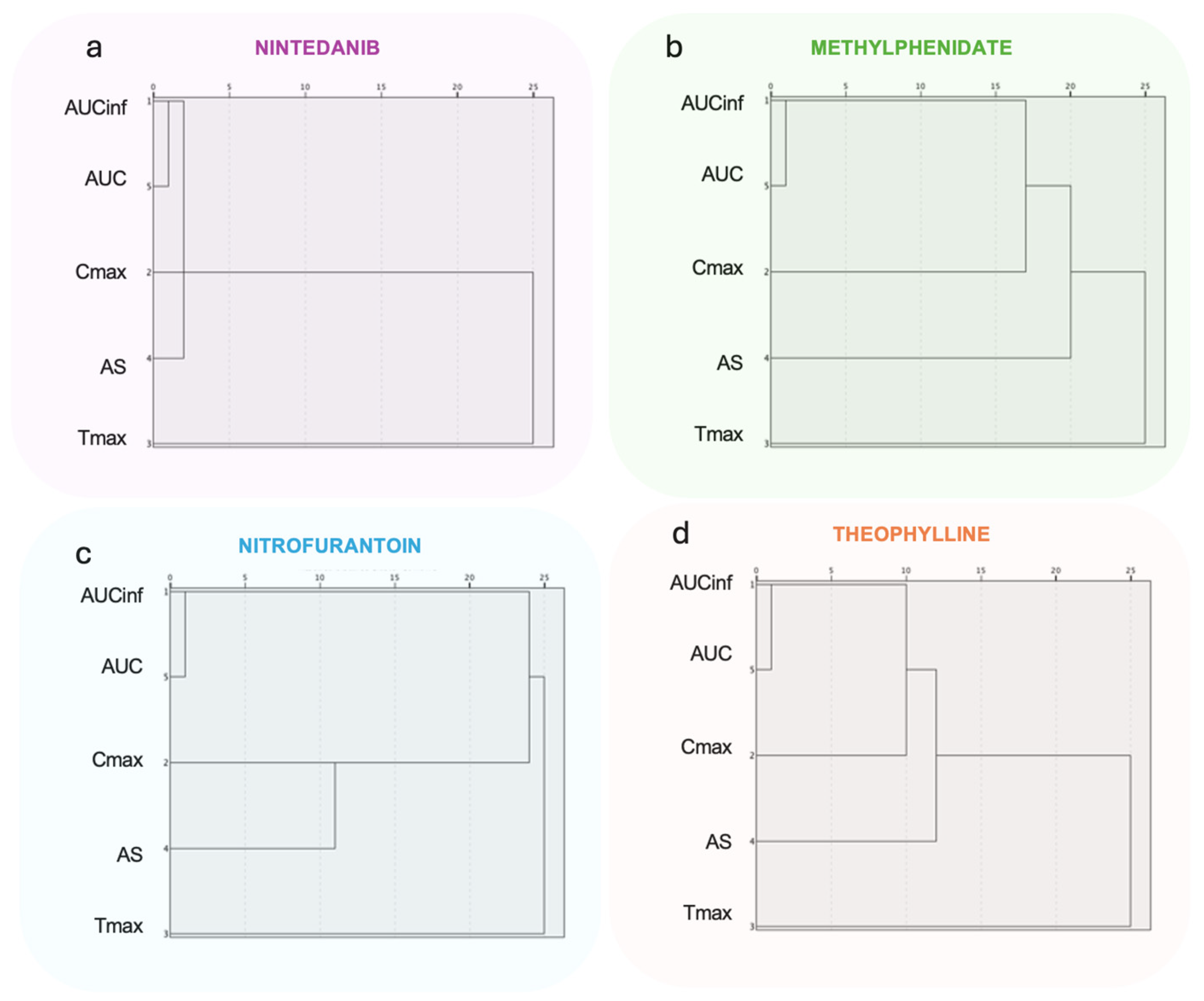 Applsci 14 06115 g006