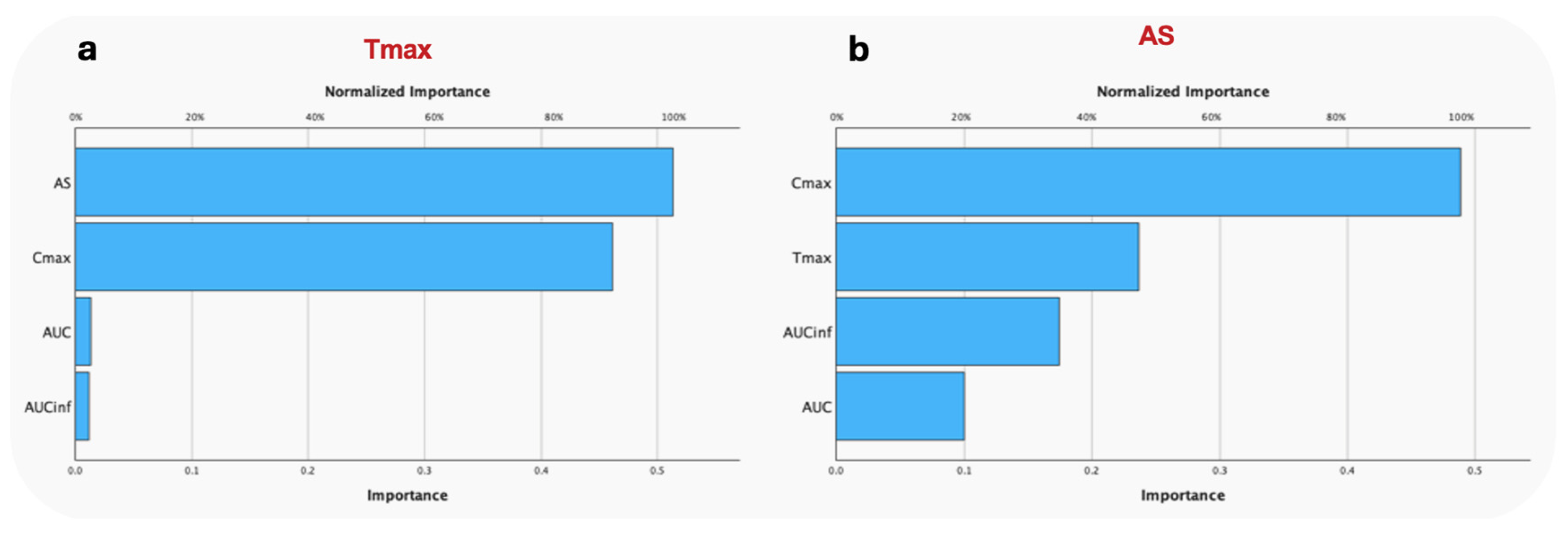 Applsci 14 06115 g007