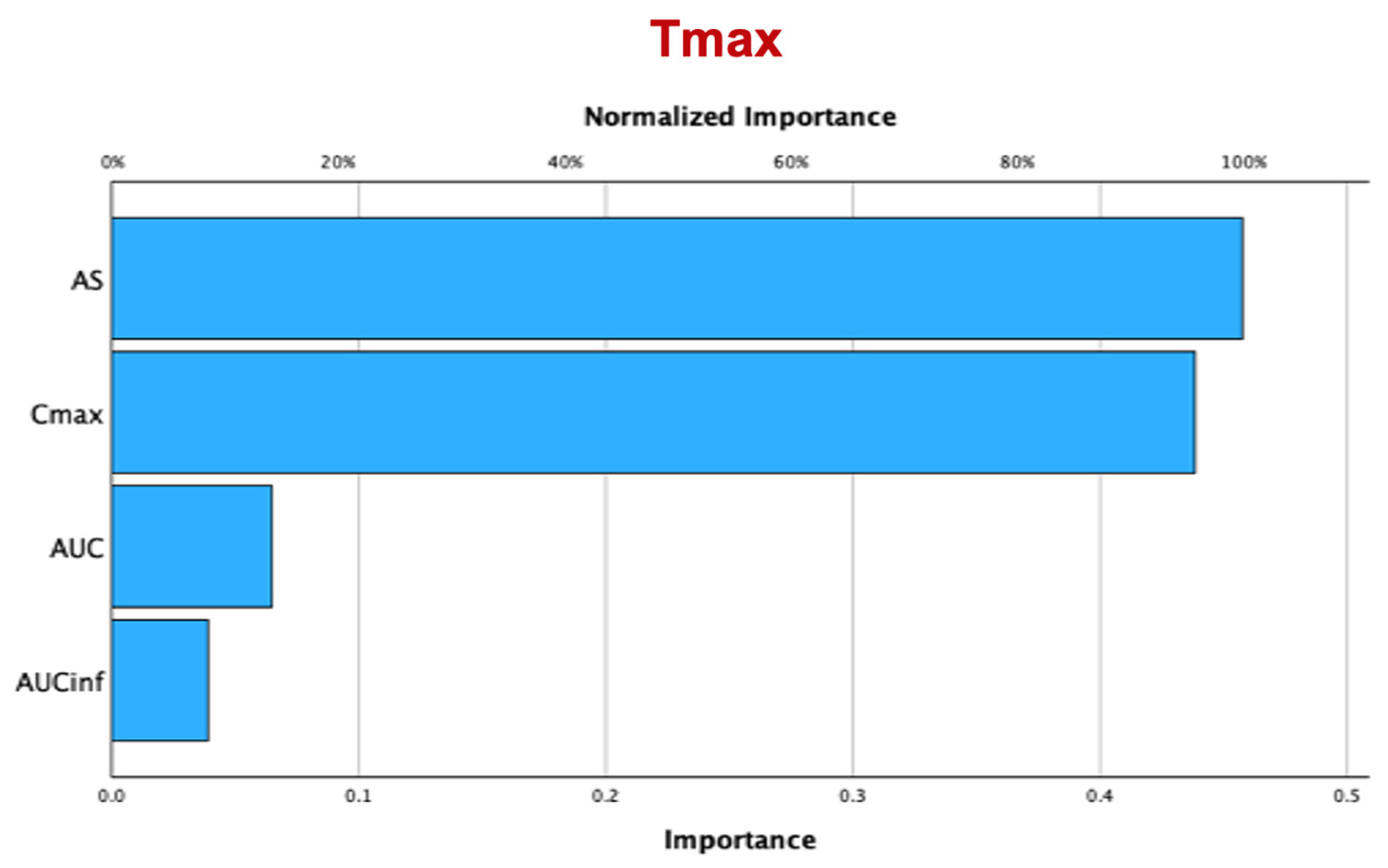 Applsci 14 06115 g009