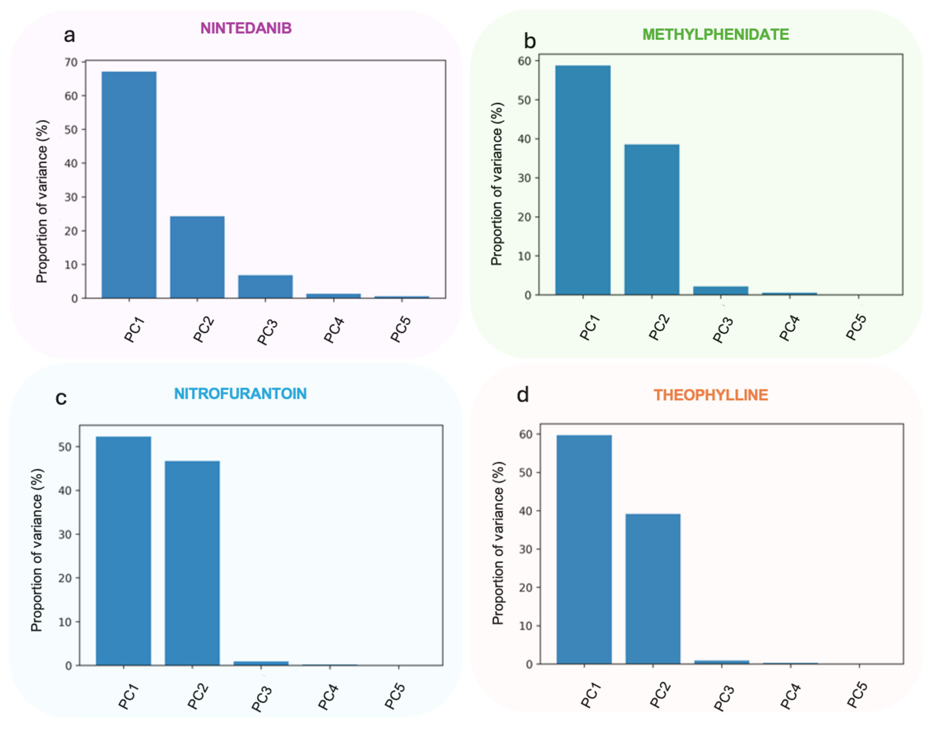 Applsci 14 06115 g0a1