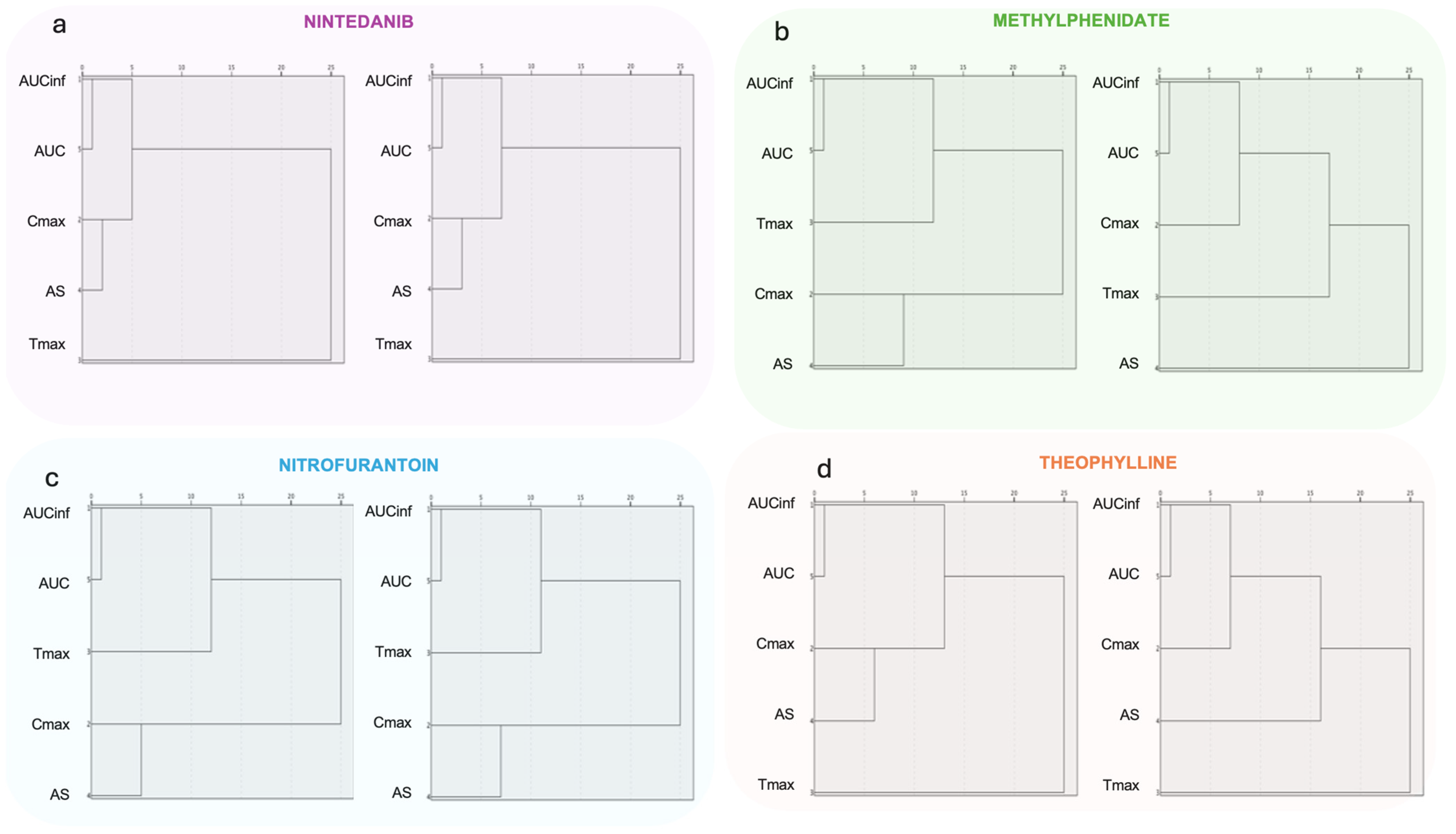 Applsci 14 06115 g0a2