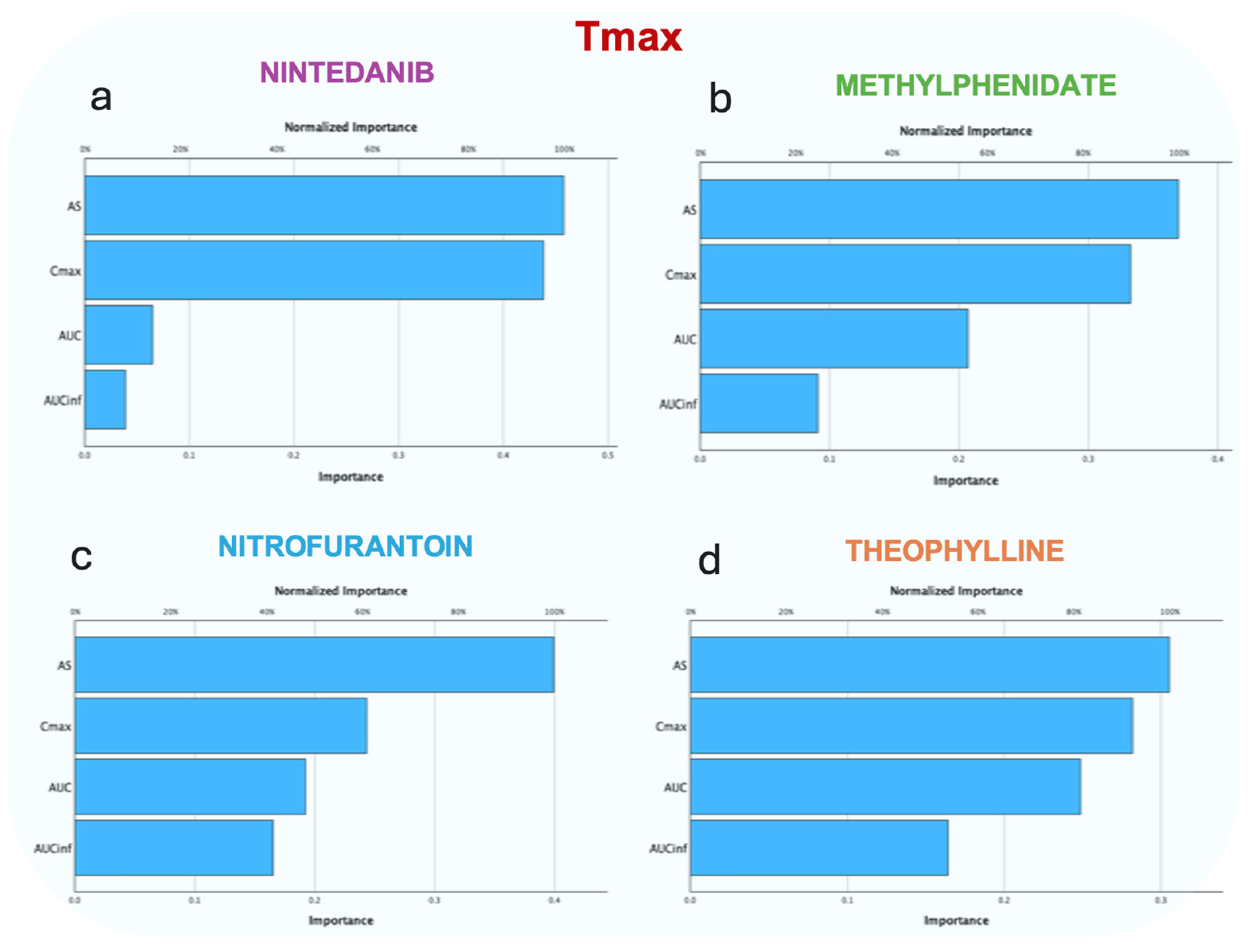 Applsci 14 06115 g0a3