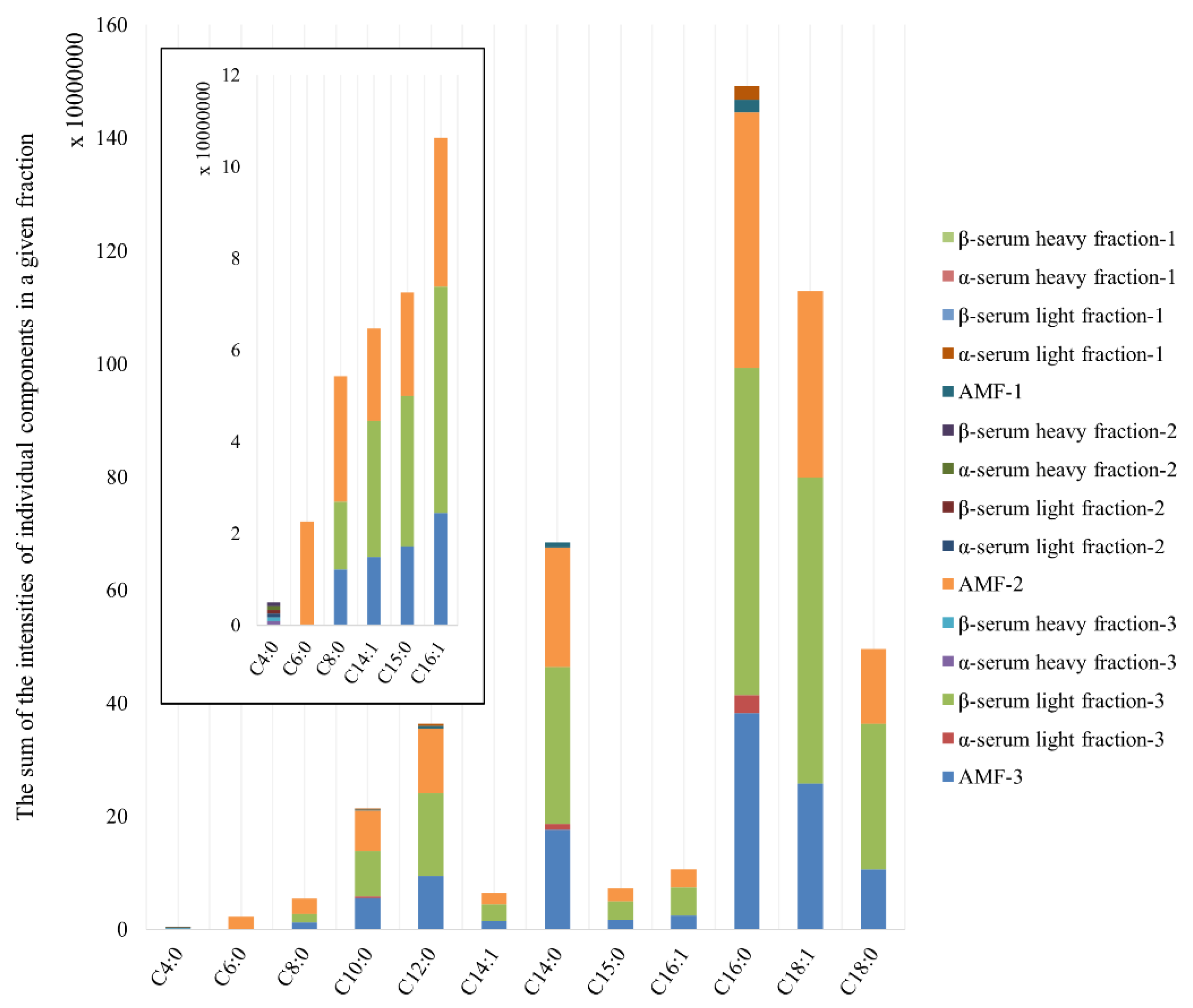 Applsci 14 06117 g001