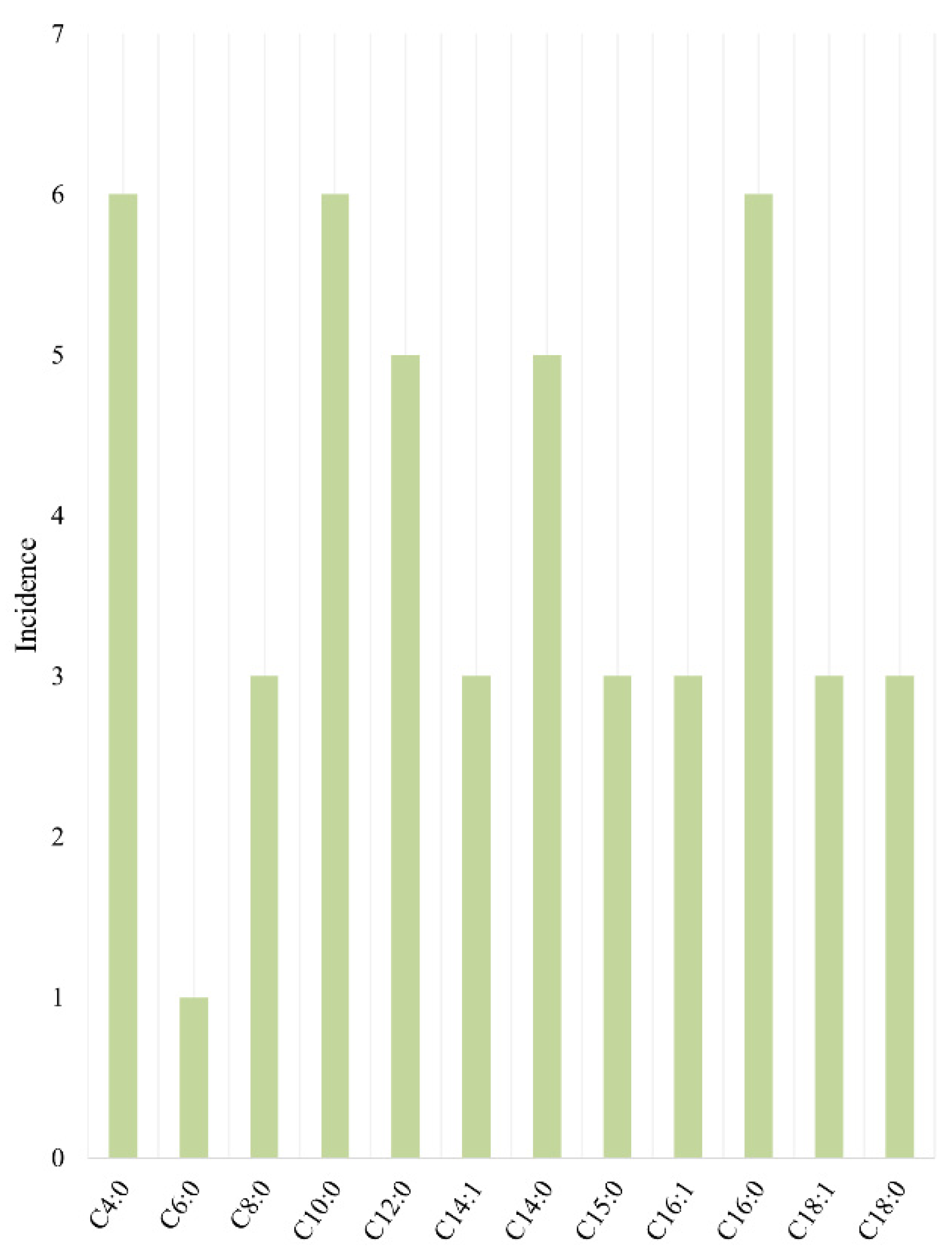 Applsci 14 06117 g002