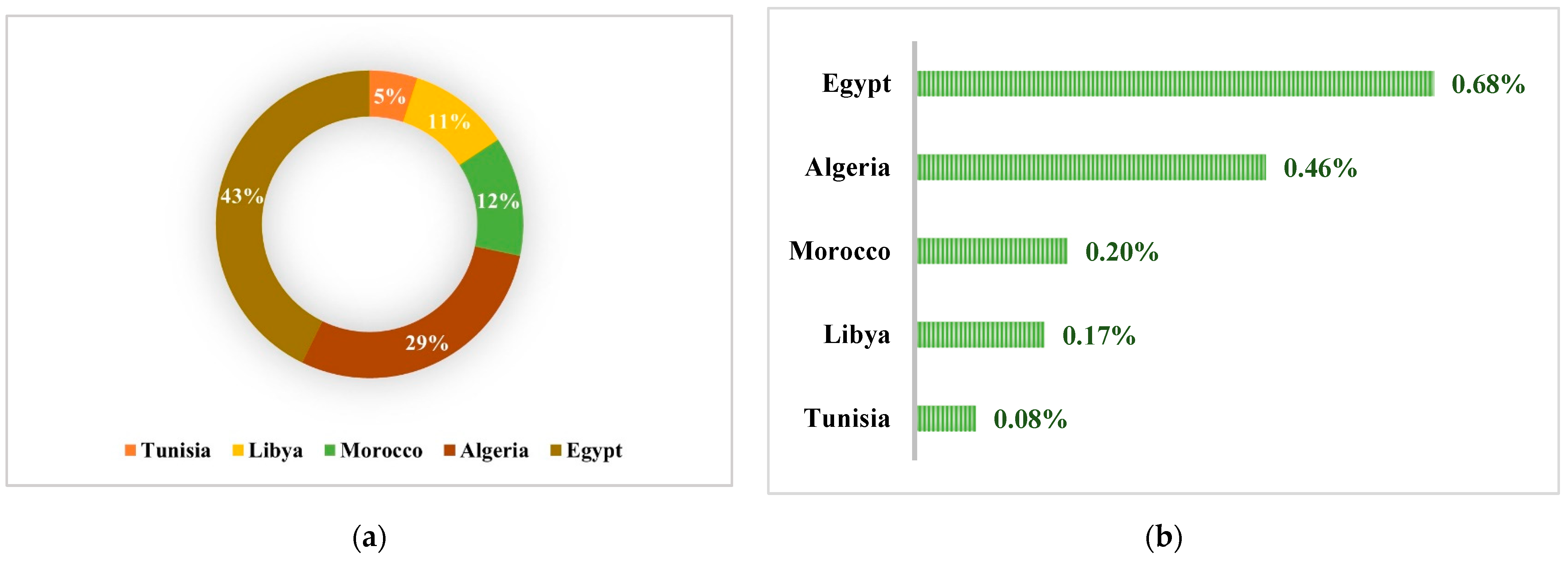 Applsci 14 06121 g005